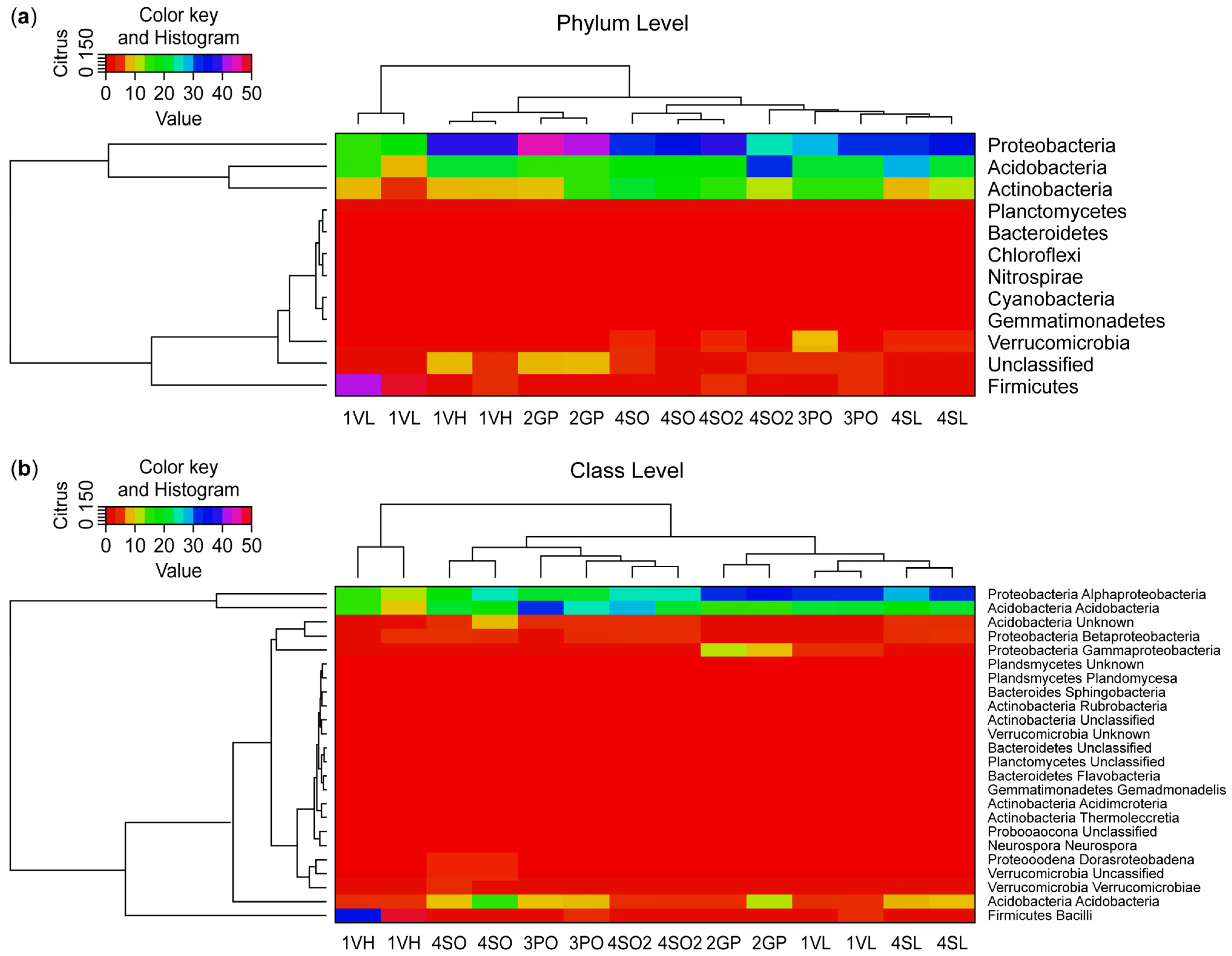 Microorganisms 13 00763 g002