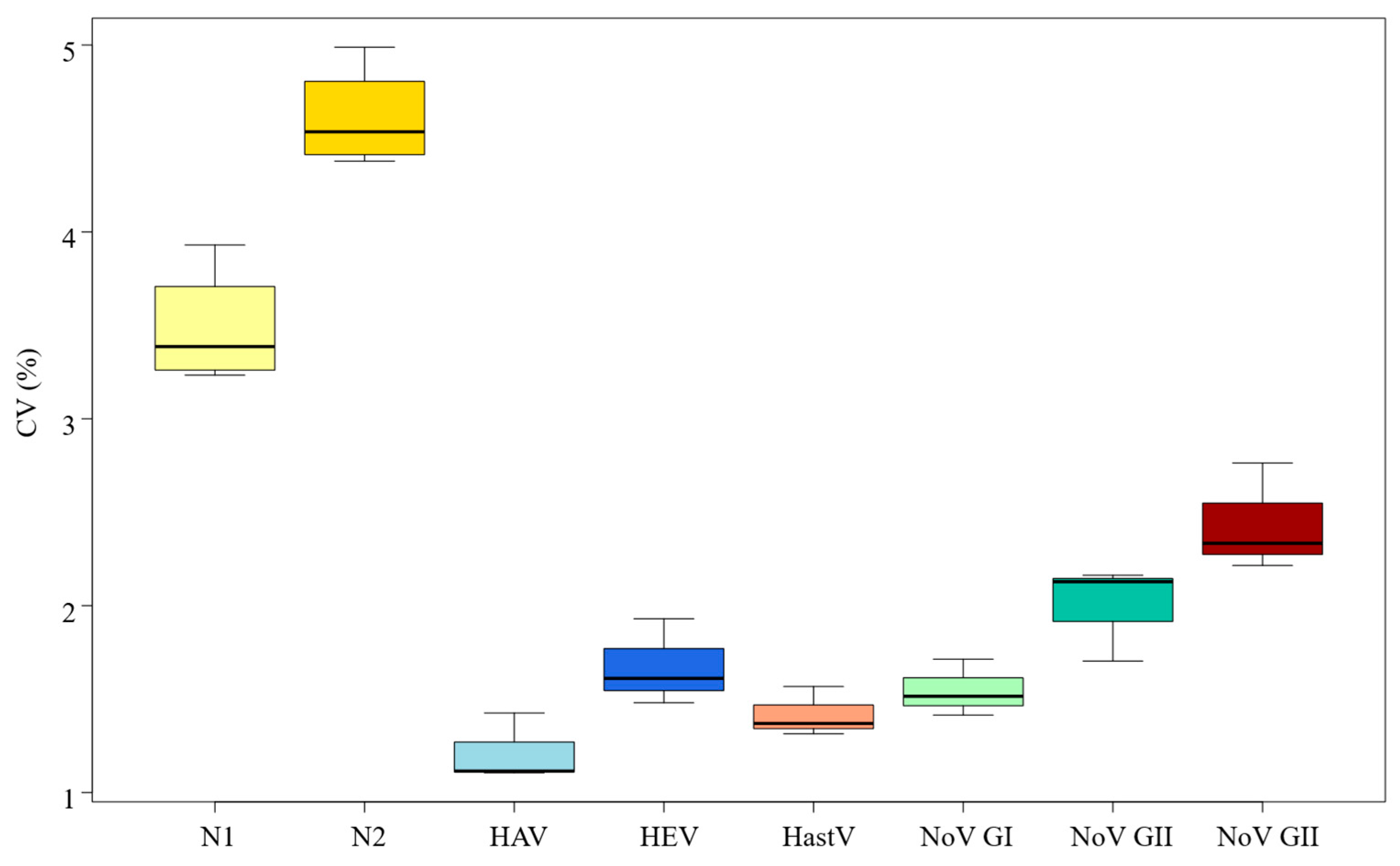 Microorganisms 13 00776 g002