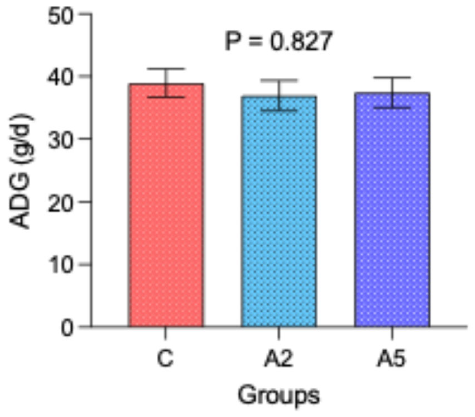 Microorganisms 13 00780 g003