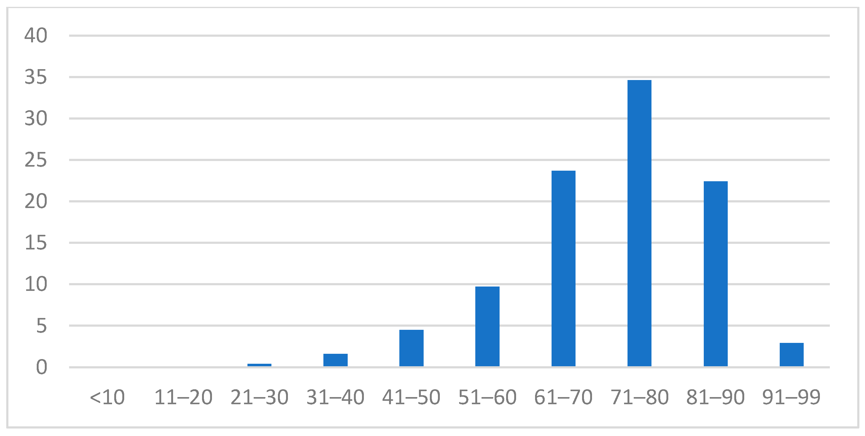 Microorganisms 13 00787 g001