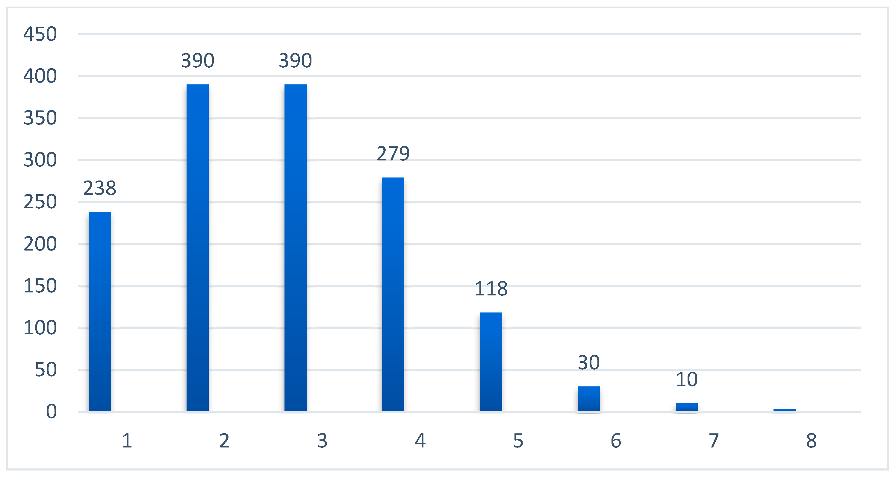 Microorganisms 13 00787 g002