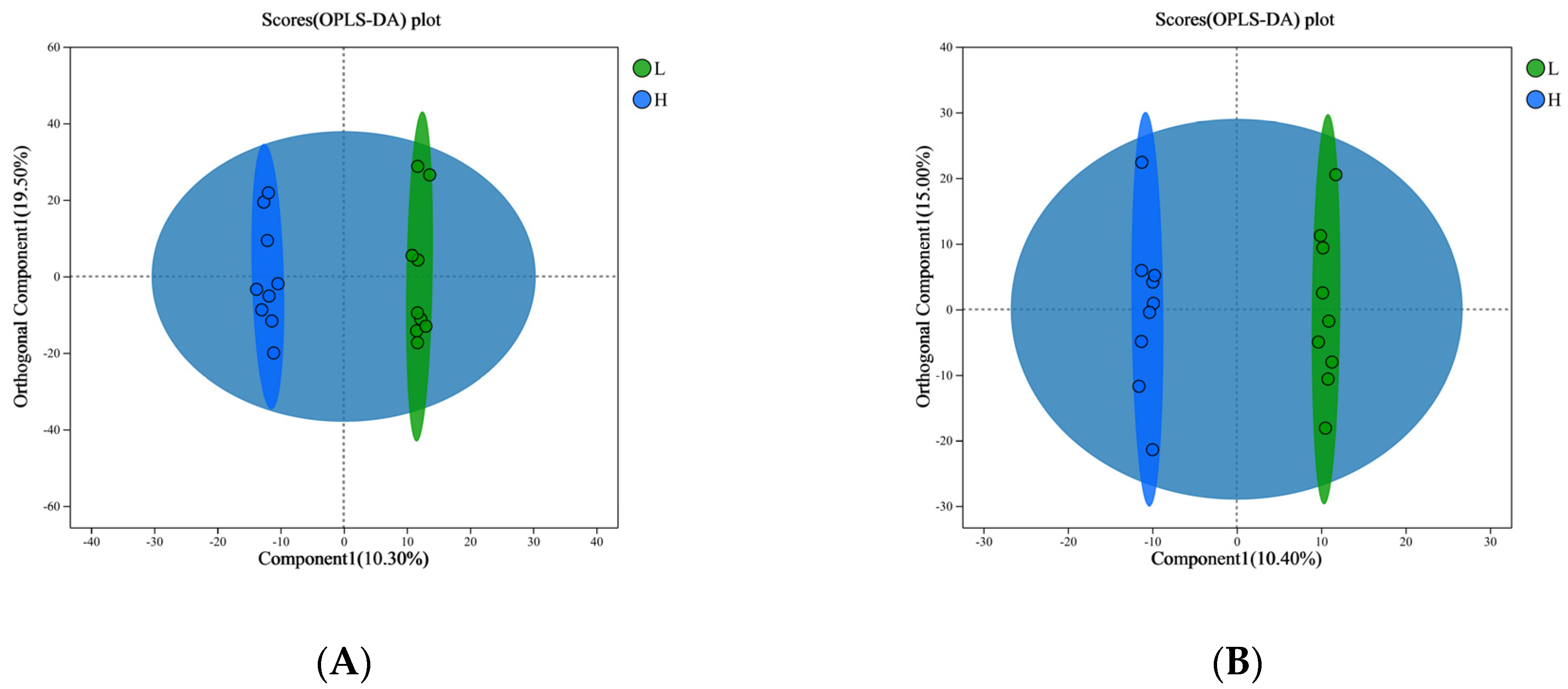 Microorganisms 13 00801 g005a