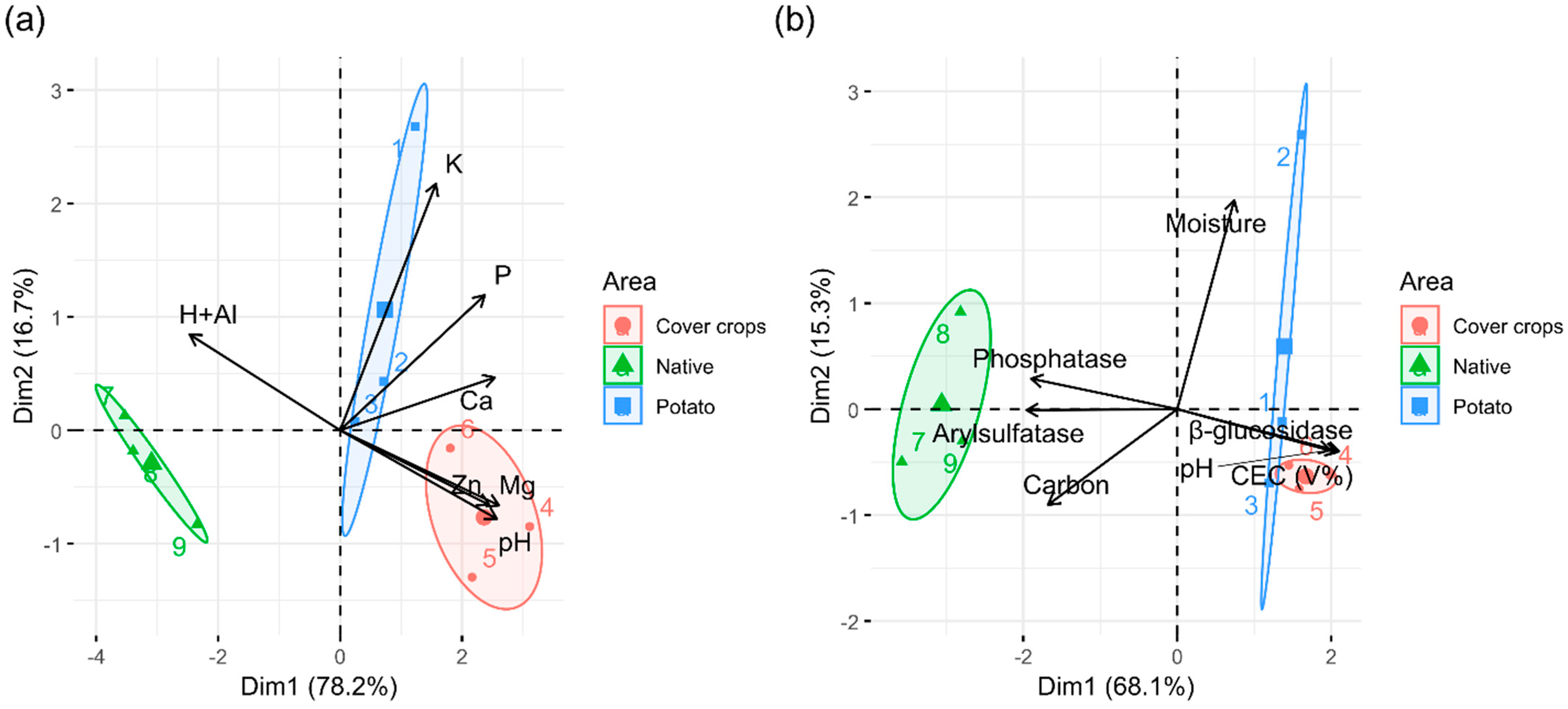 Microorganisms 13 00804 g001