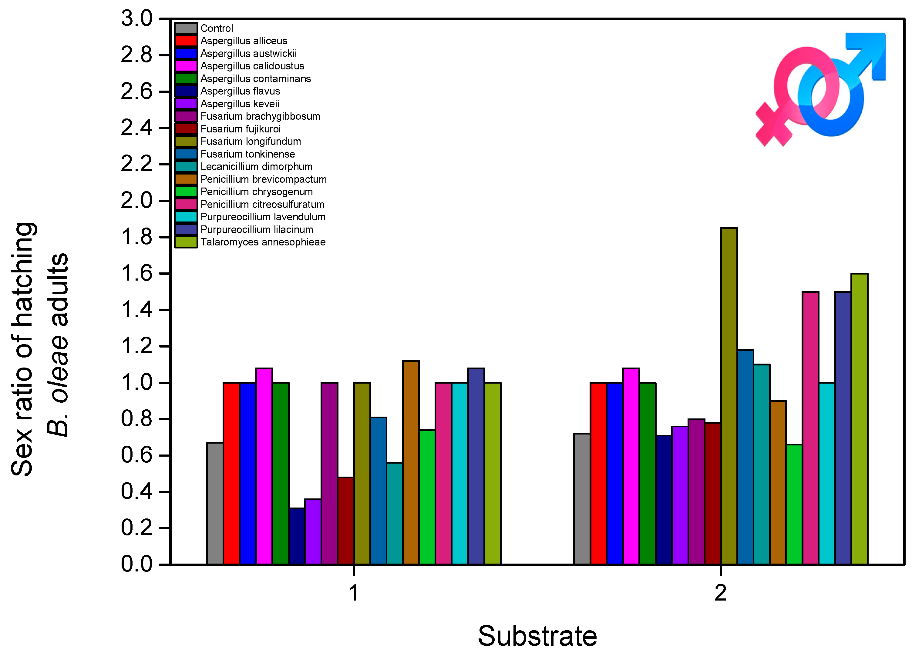 Microorganisms 13 00811 g007 Microorganisms 13 00811 g007