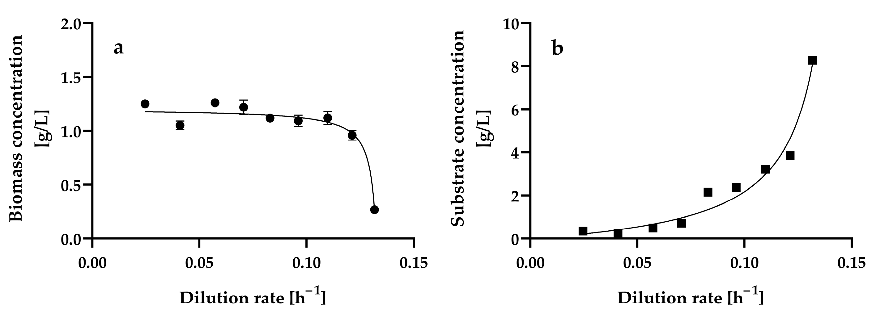Microorganisms 13 00817 g002