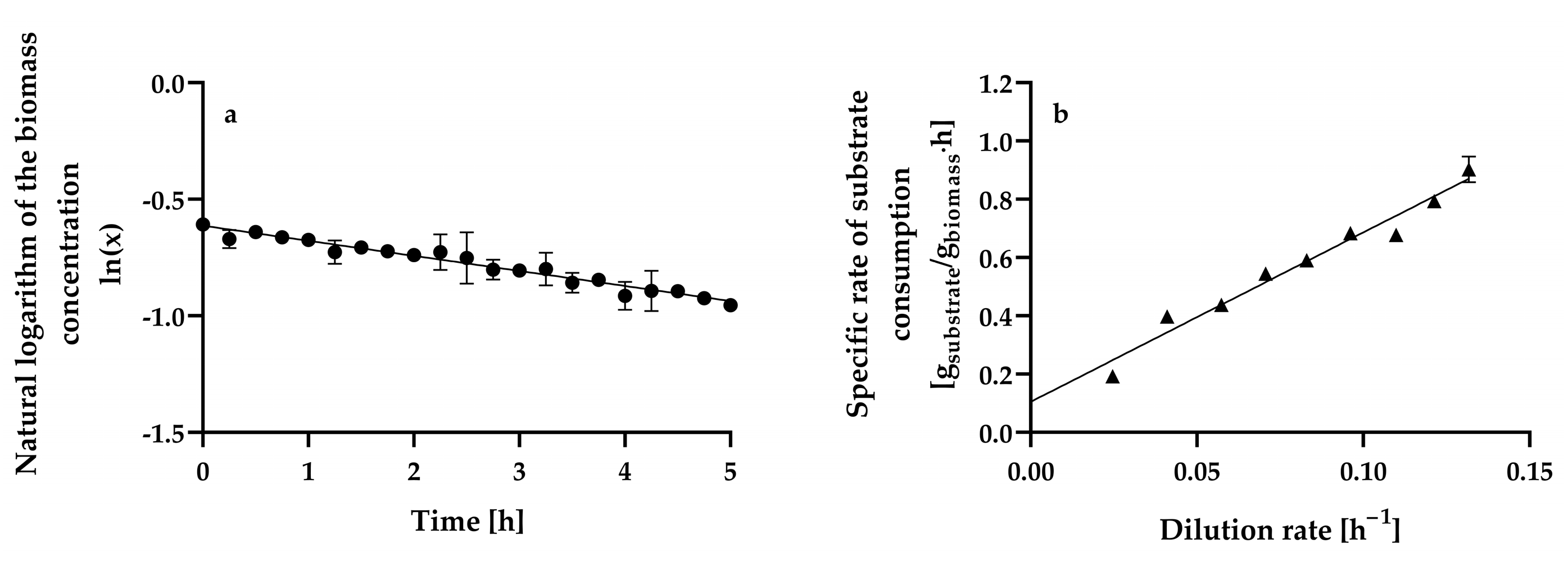Microorganisms 13 00817 g004