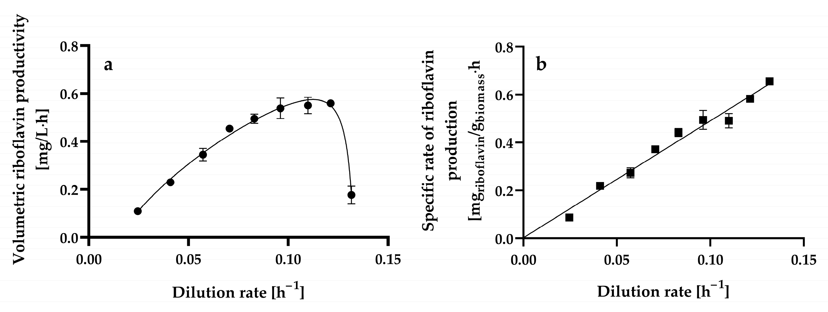 Microorganisms 13 00817 g006