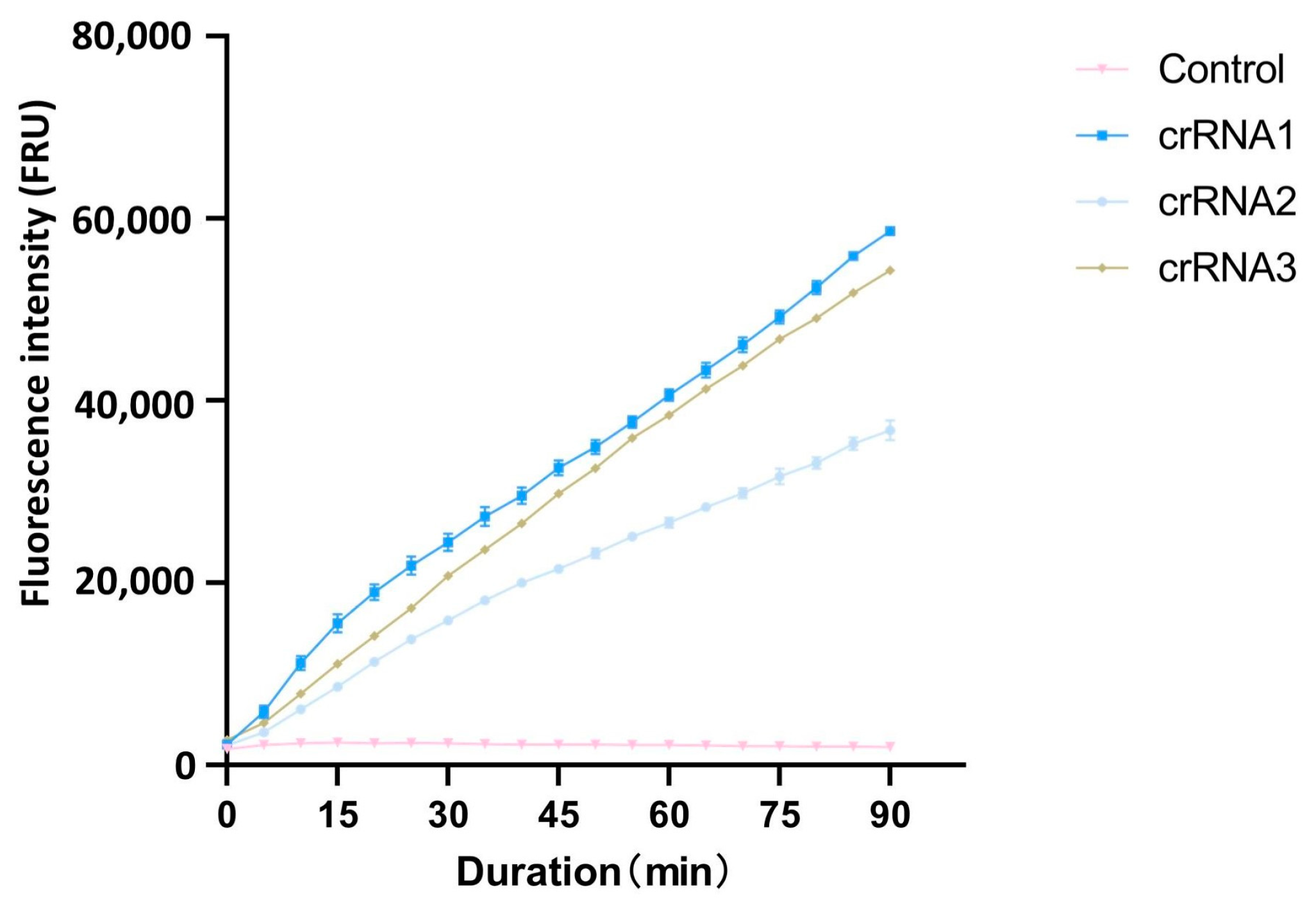 Microorganisms 13 00826 g001