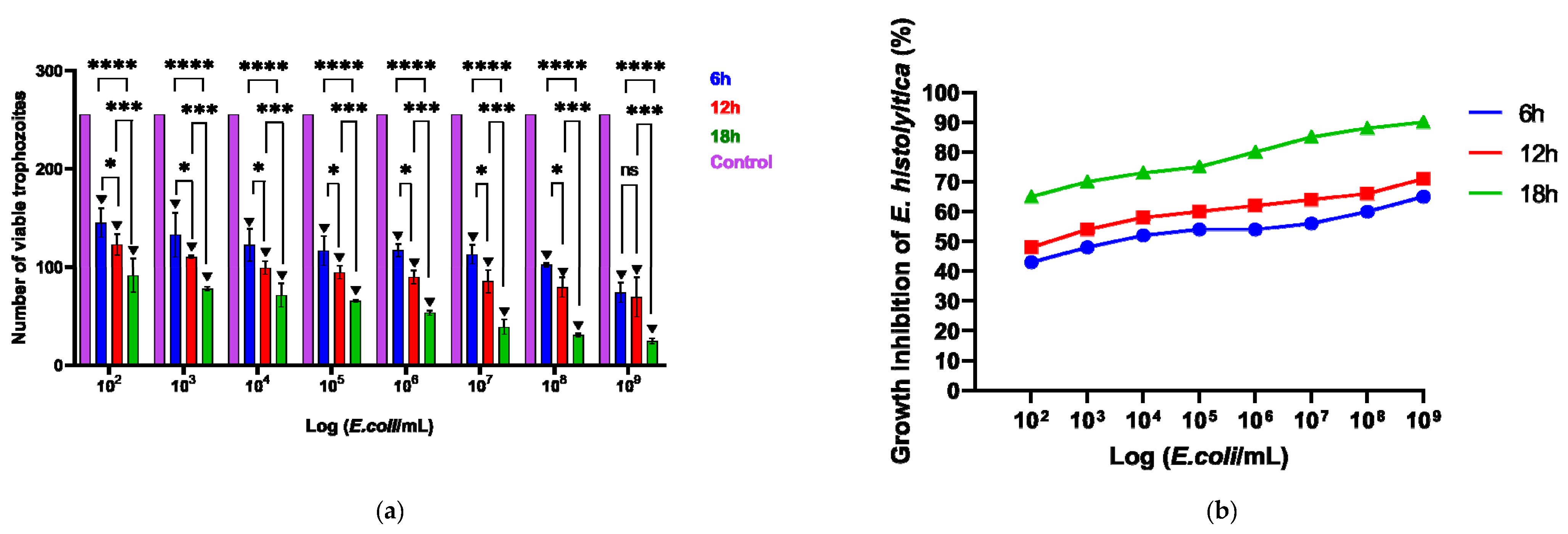 Microorganisms 13 00828 g002