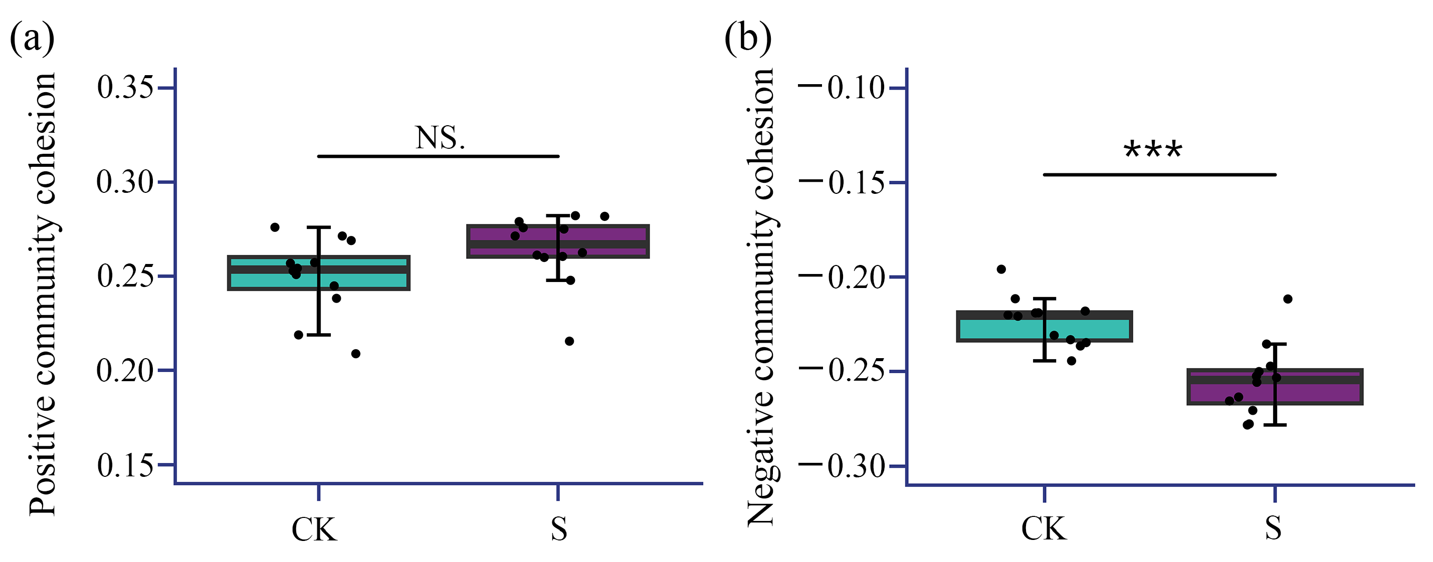 Microorganisms 13 00832 g006