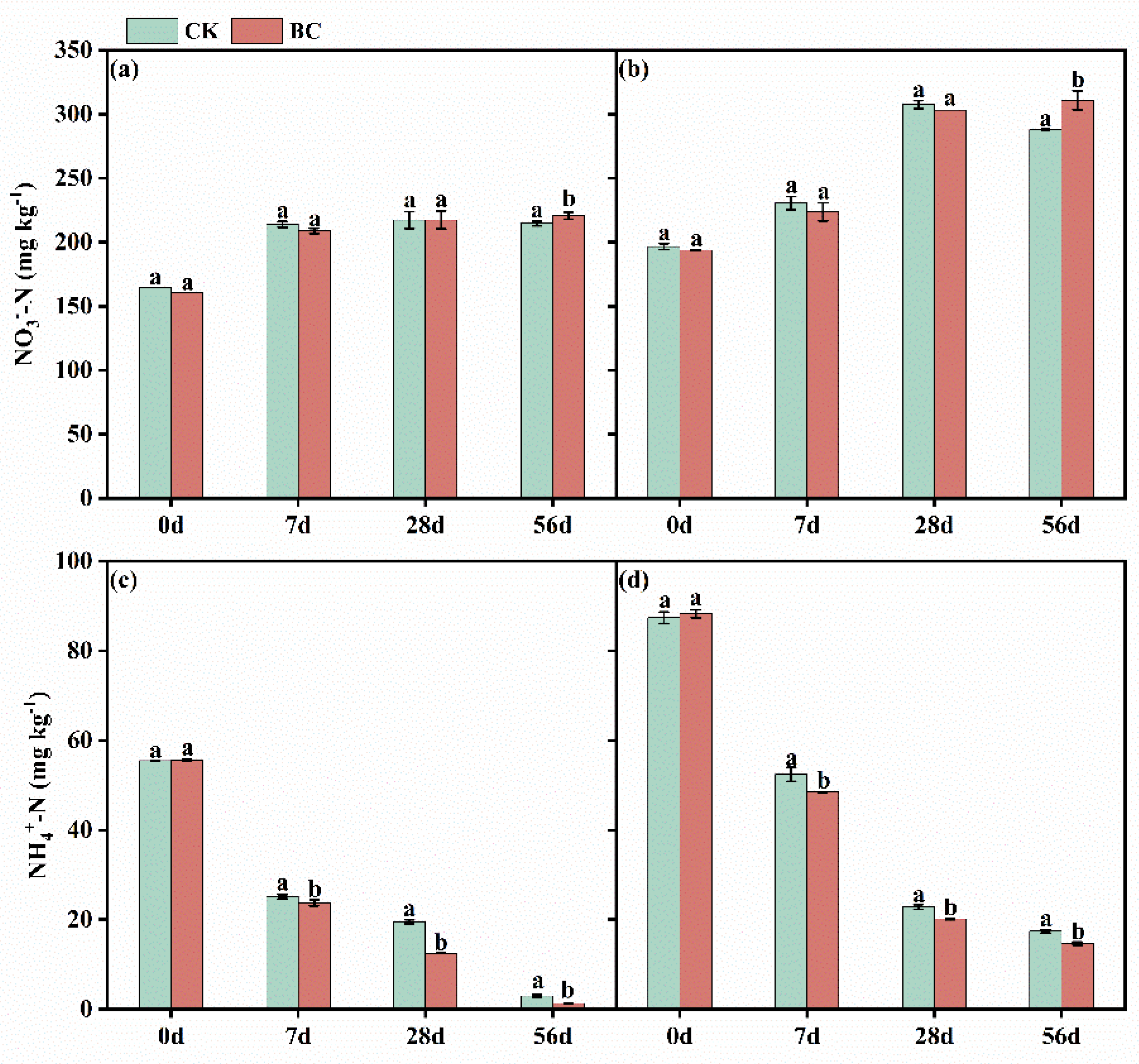 Microorganisms 13 00839 g002