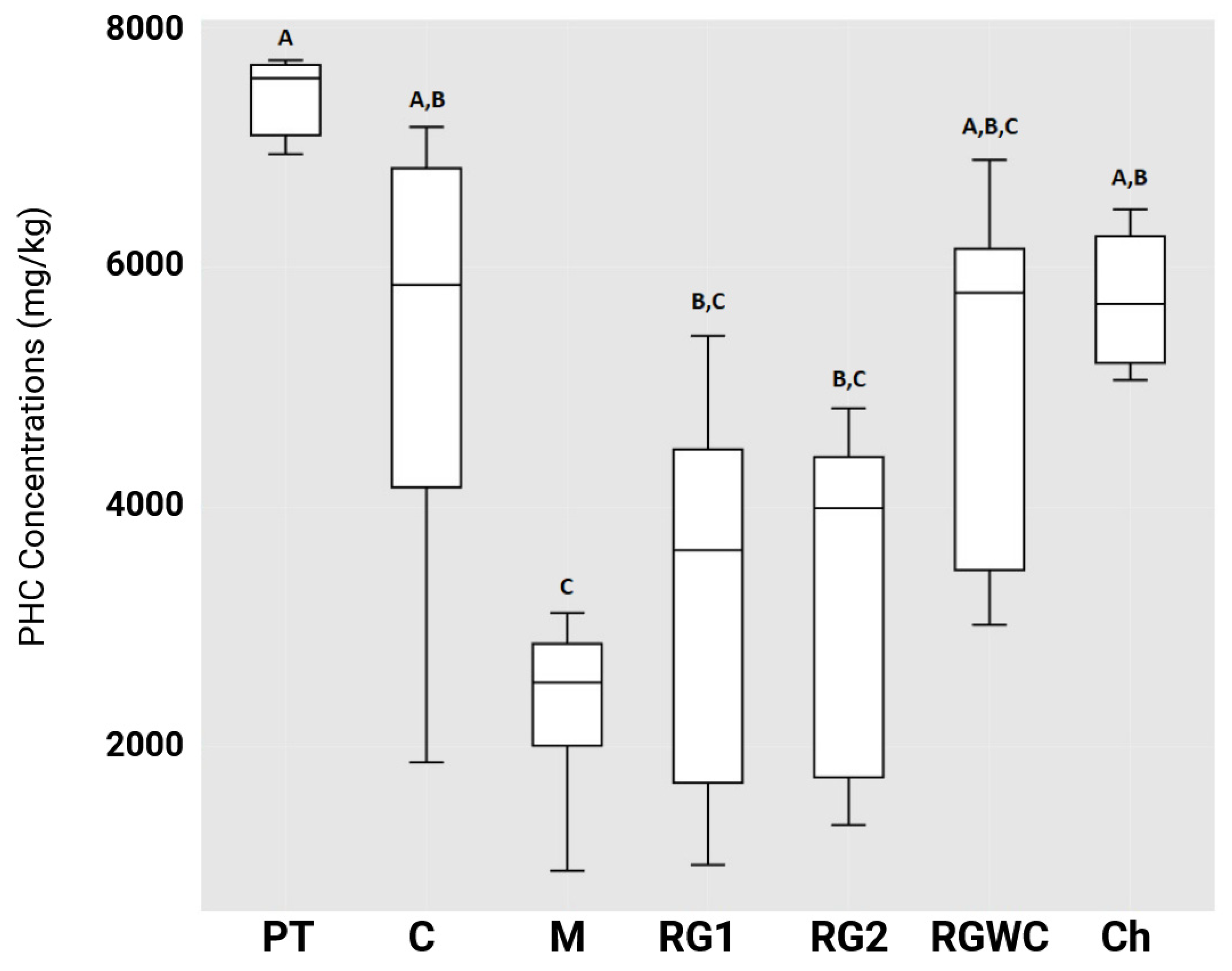 Microorganisms 13 00848 g002