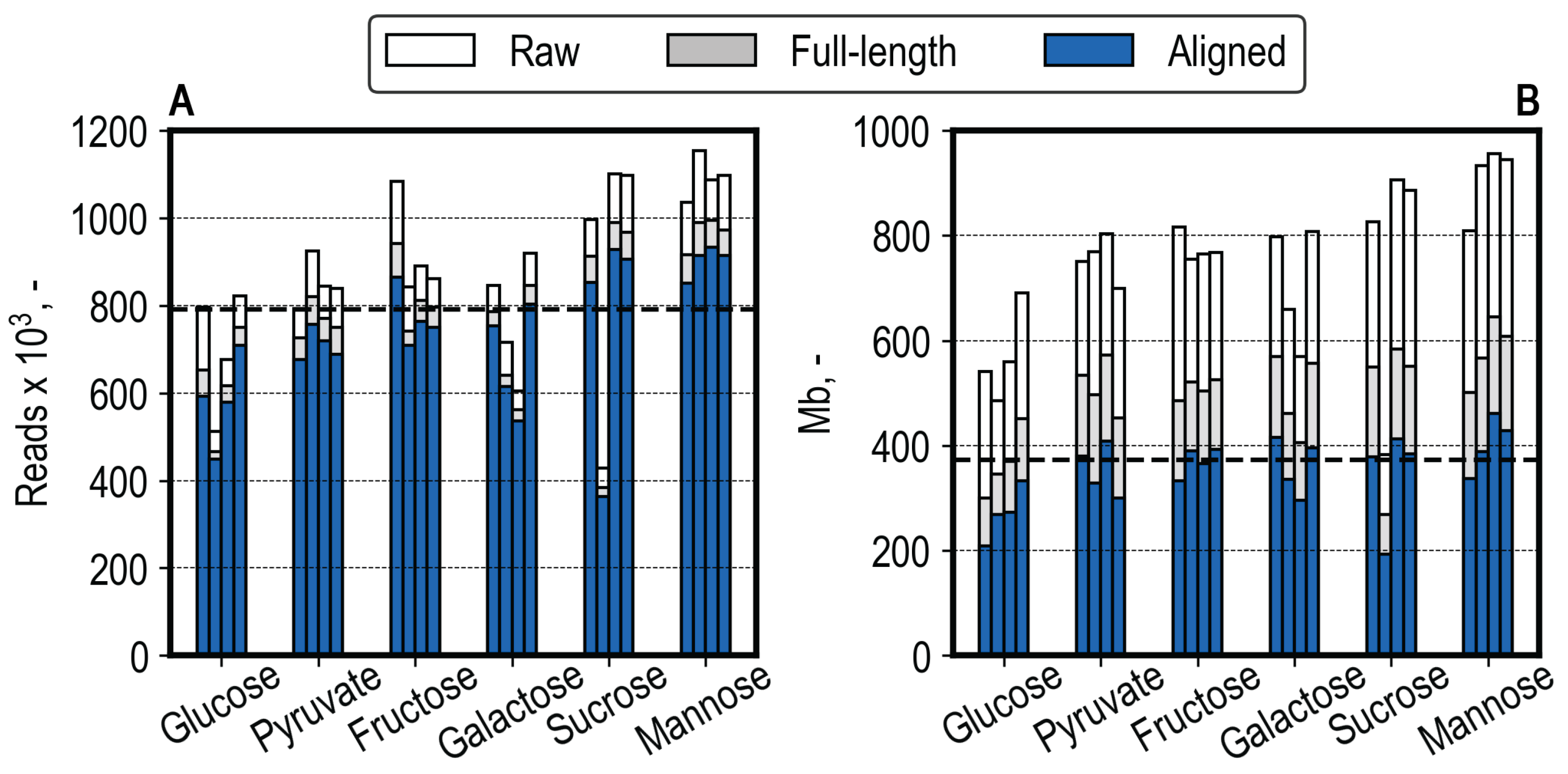 Microorganisms 13 00849 g007