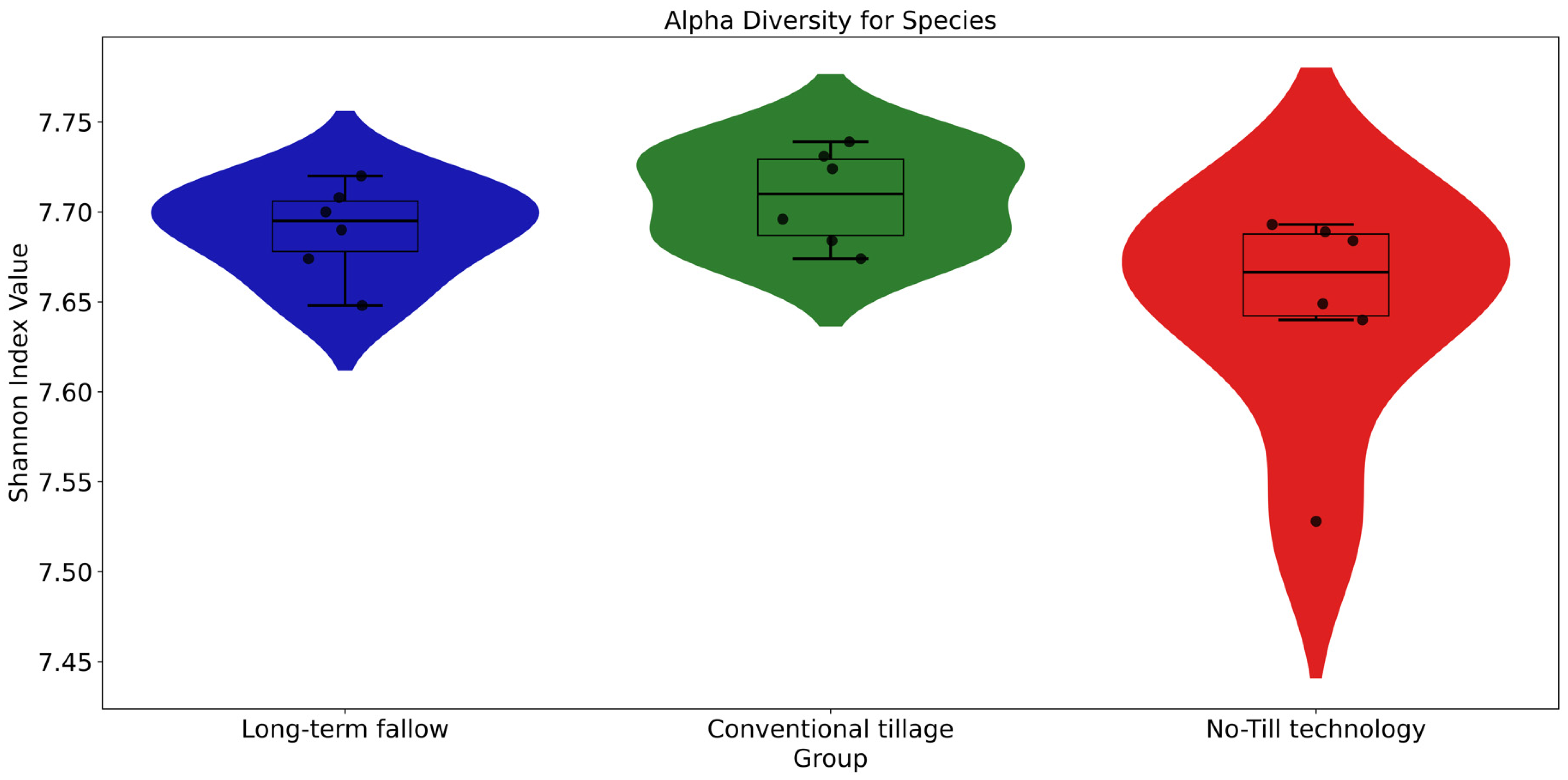 Microorganisms 13 00854 g002