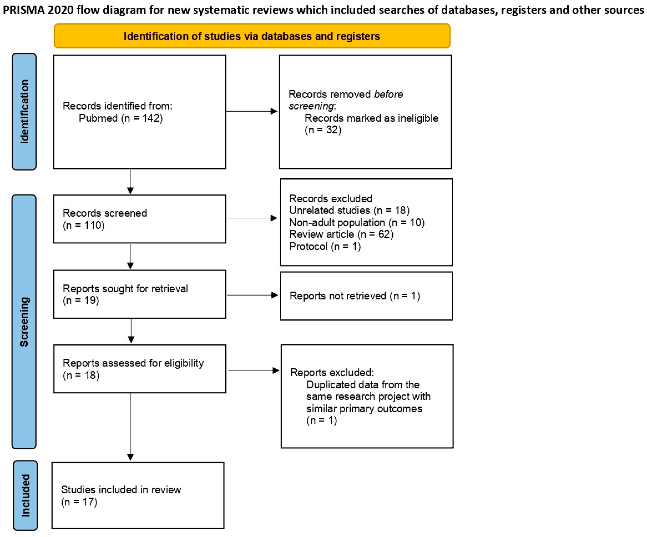 Microorganisms 13 00856 g002