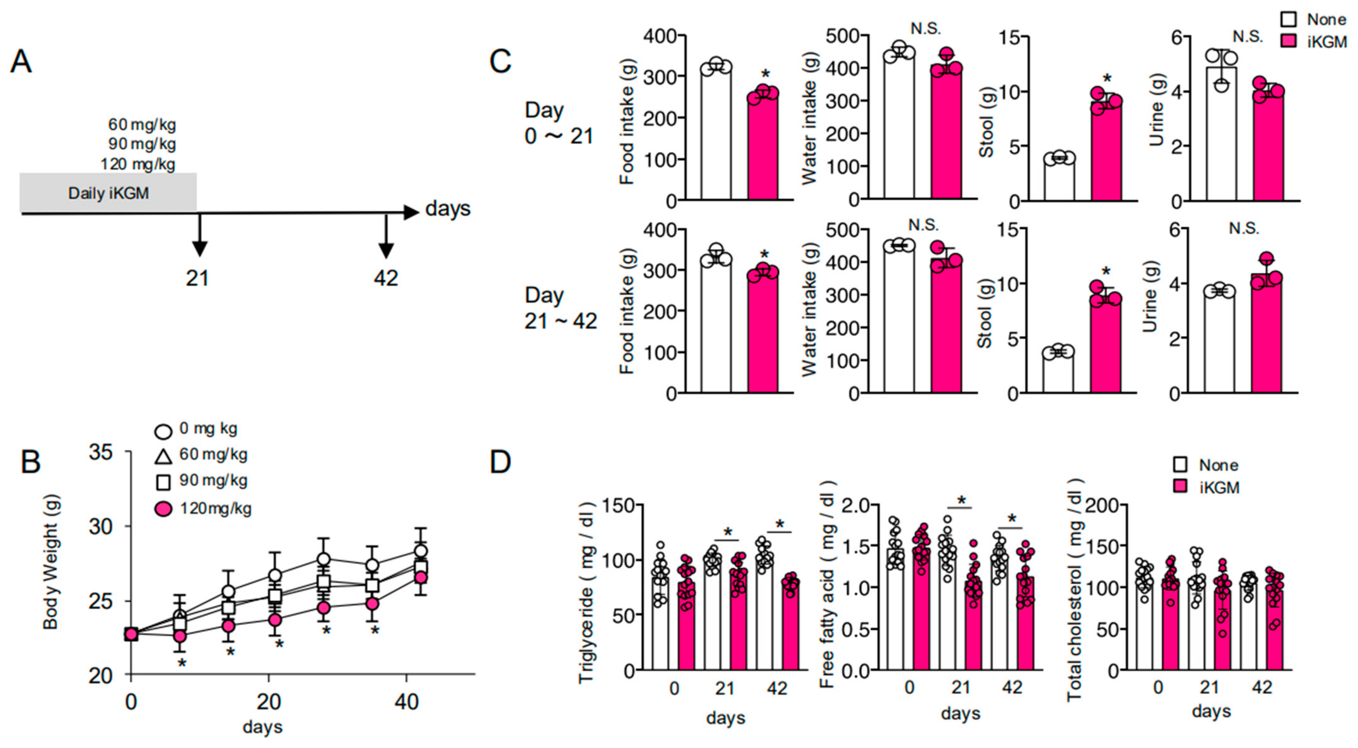 Microorganisms 13 00877 g001