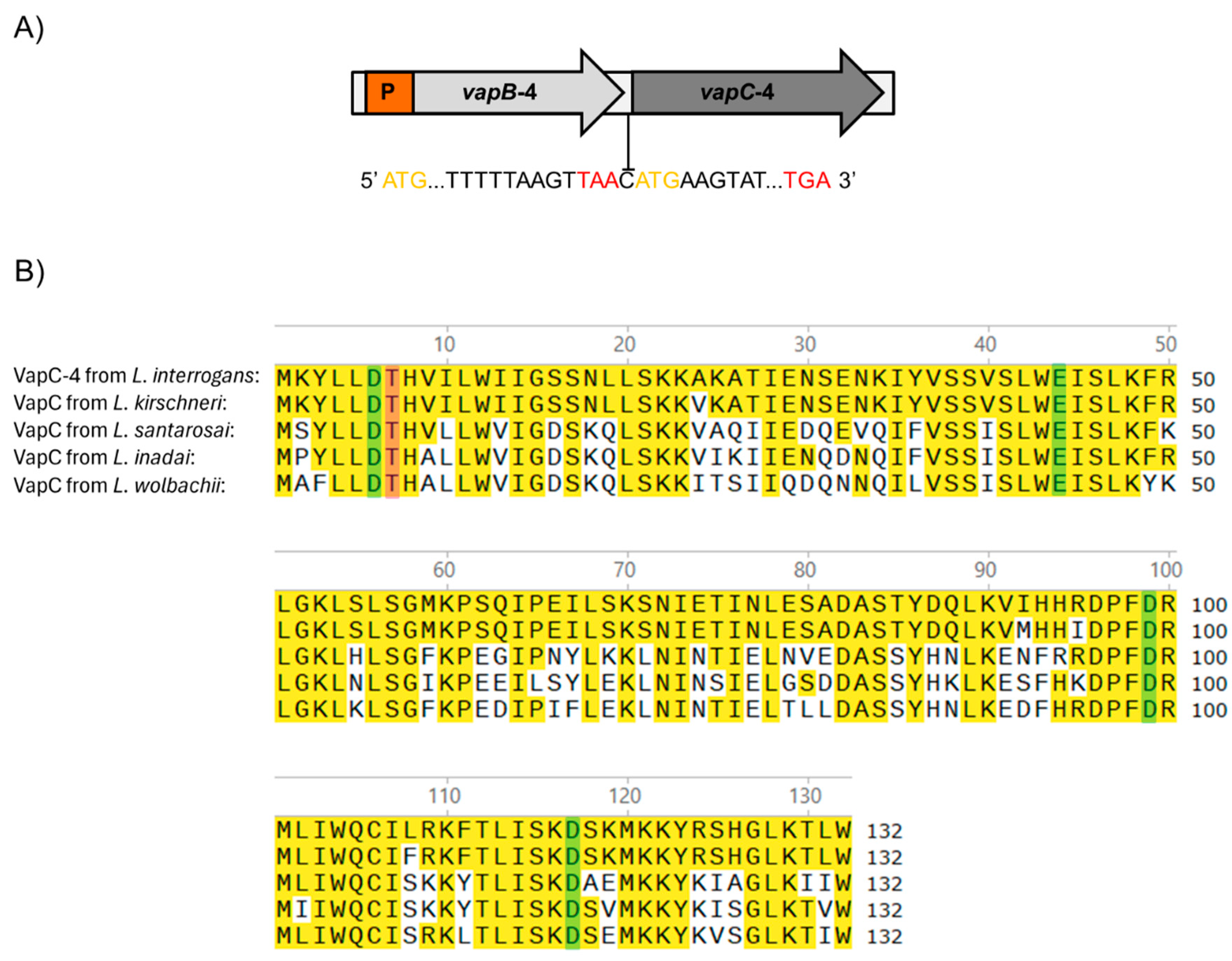 Microorganisms 13 00879 g001