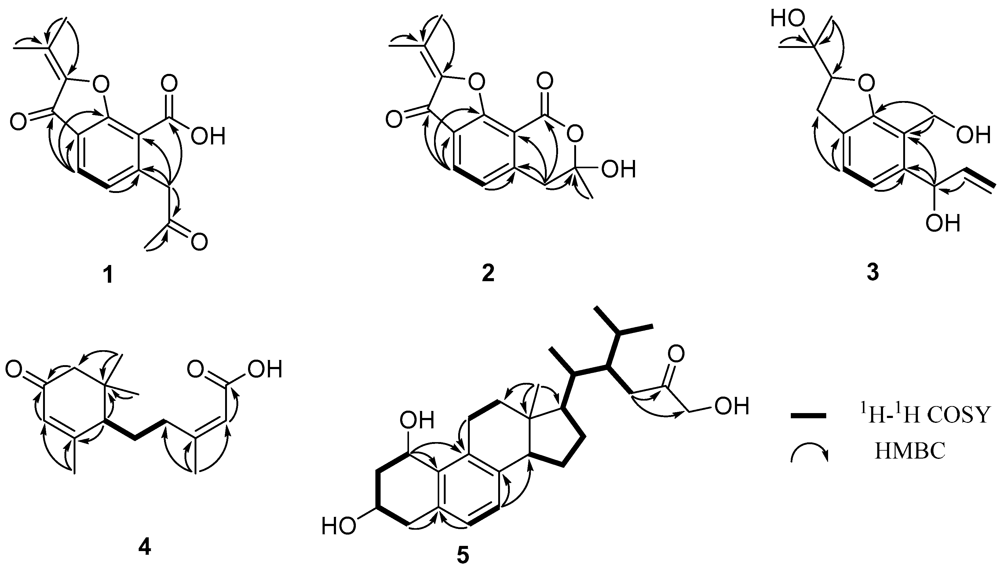Microorganisms 13 00890 g002