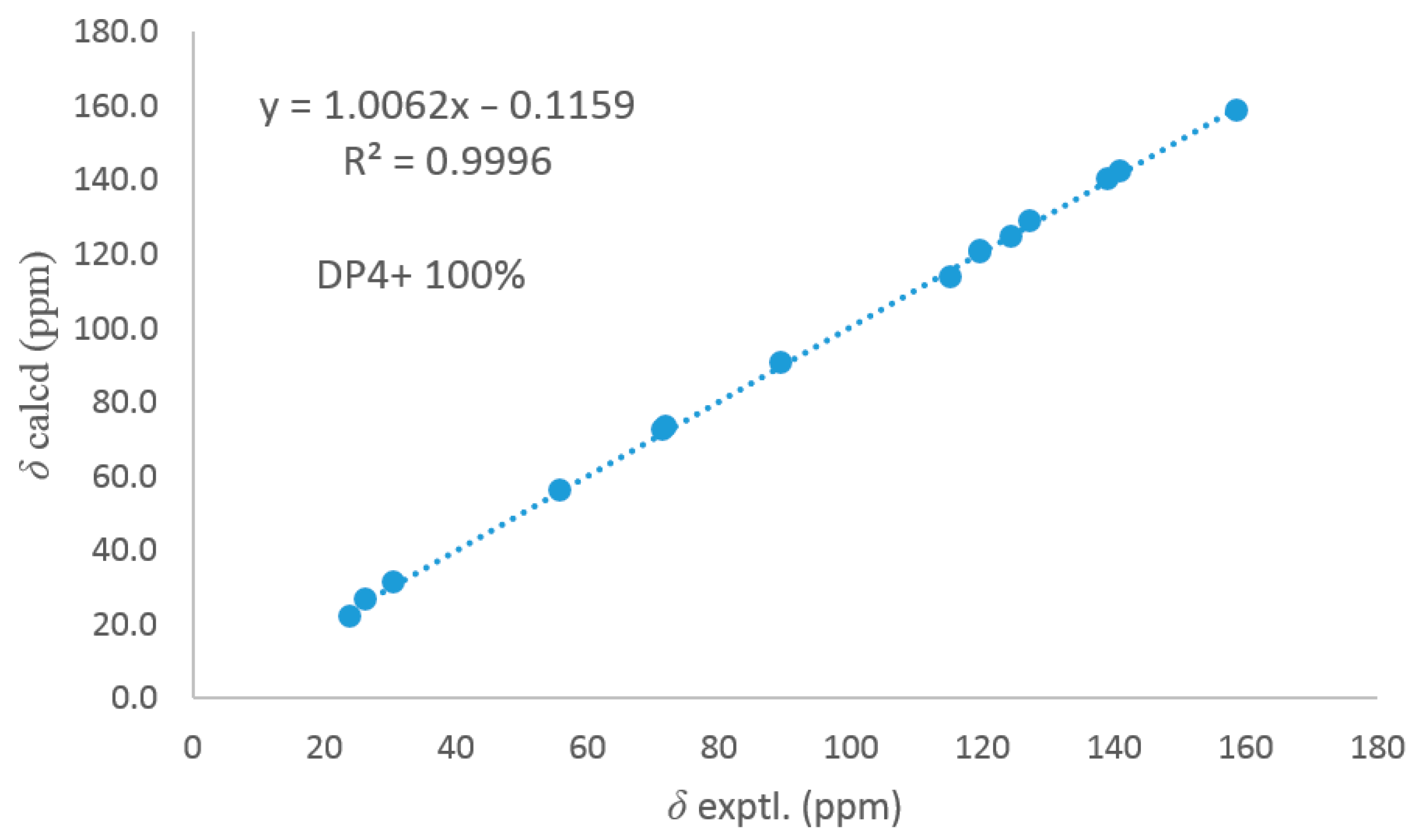 Microorganisms 13 00890 g003