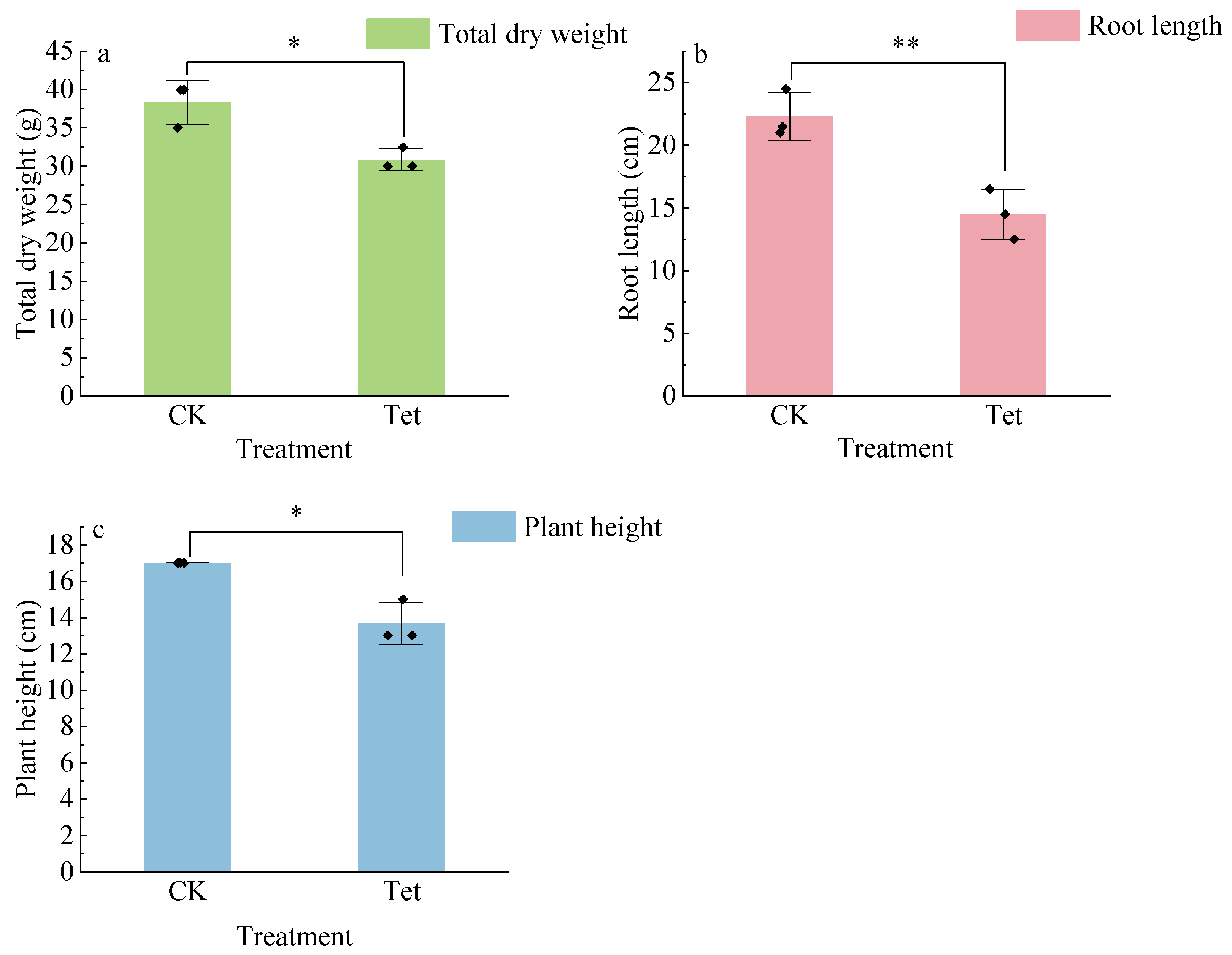 Microorganisms 13 00893 g001