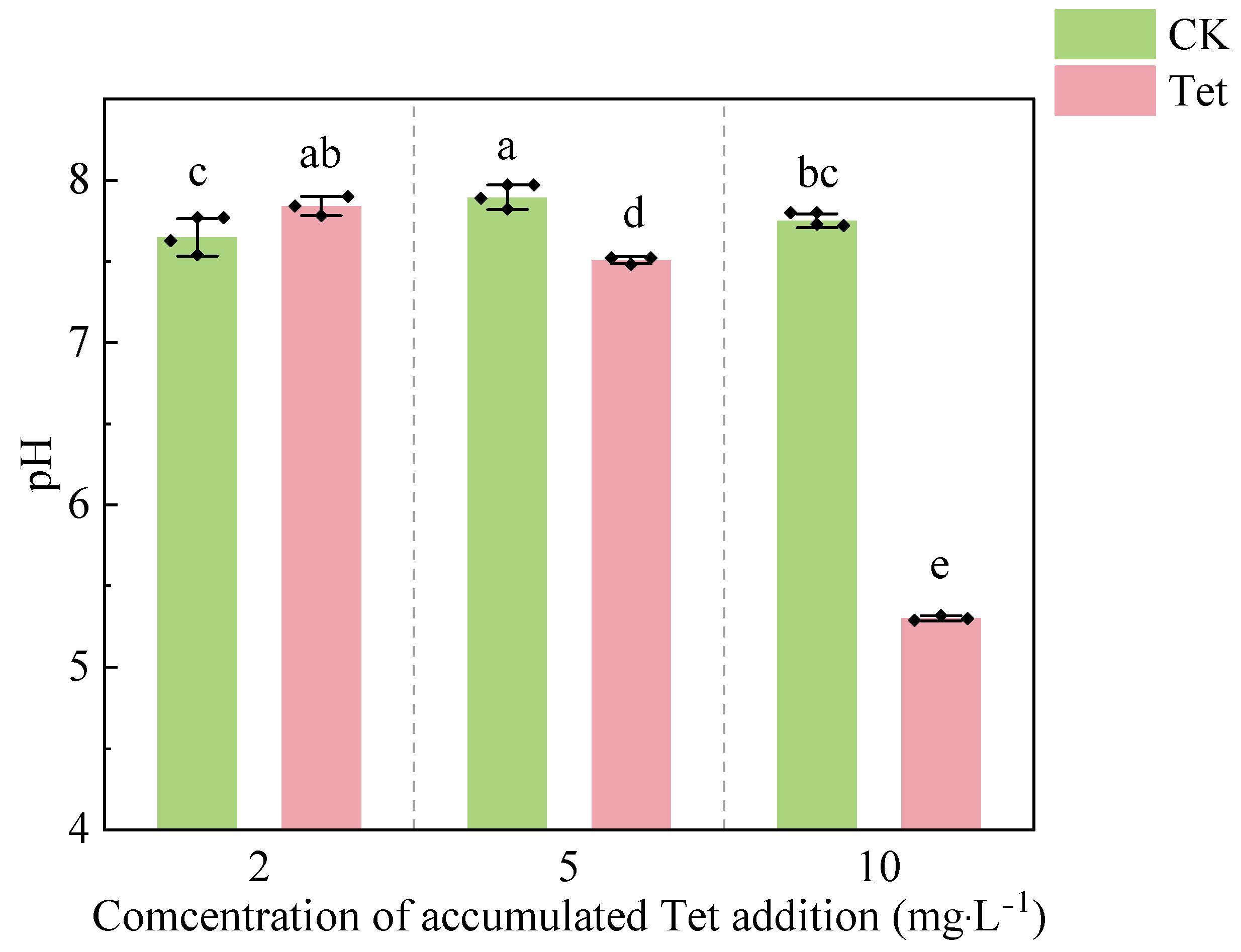 Microorganisms 13 00893 g002