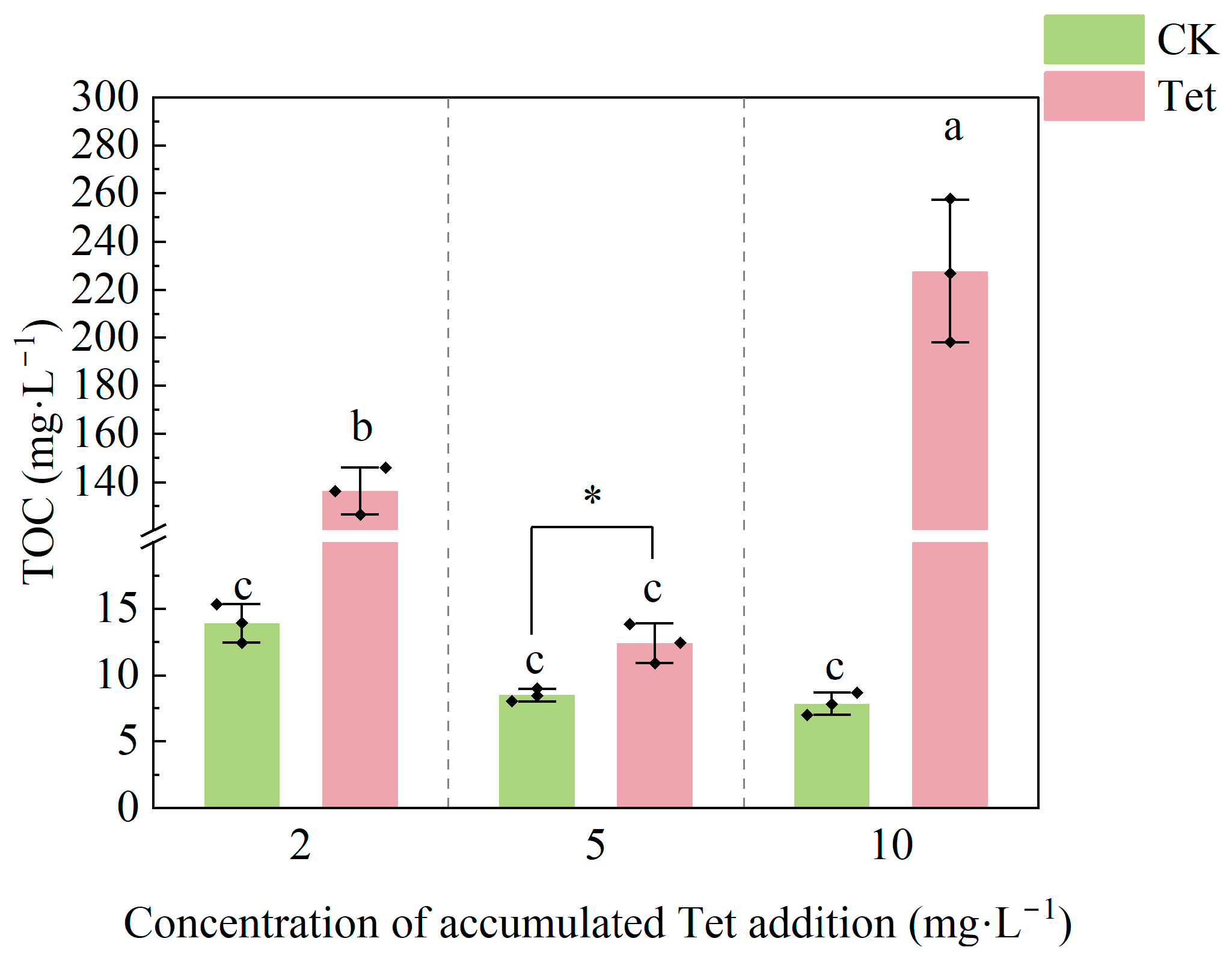 Microorganisms 13 00893 g004