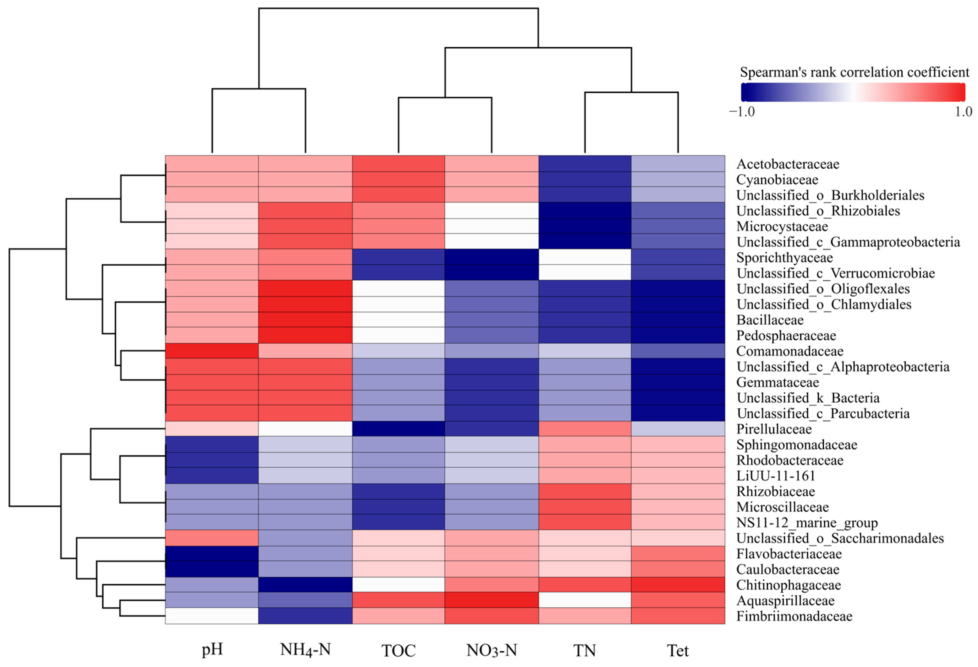 Microorganisms 13 00893 g009