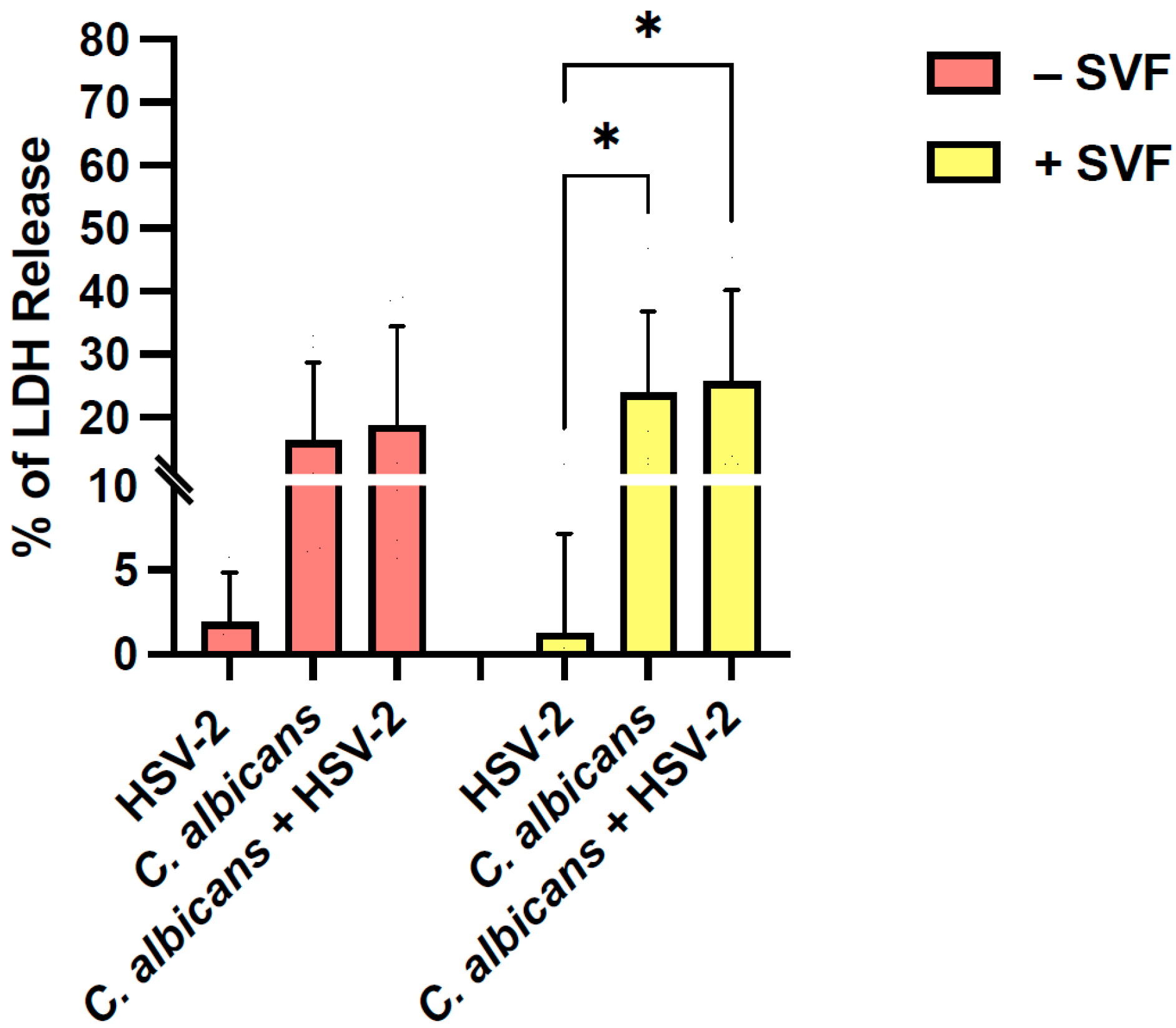 Microorganisms 13 00905 g003