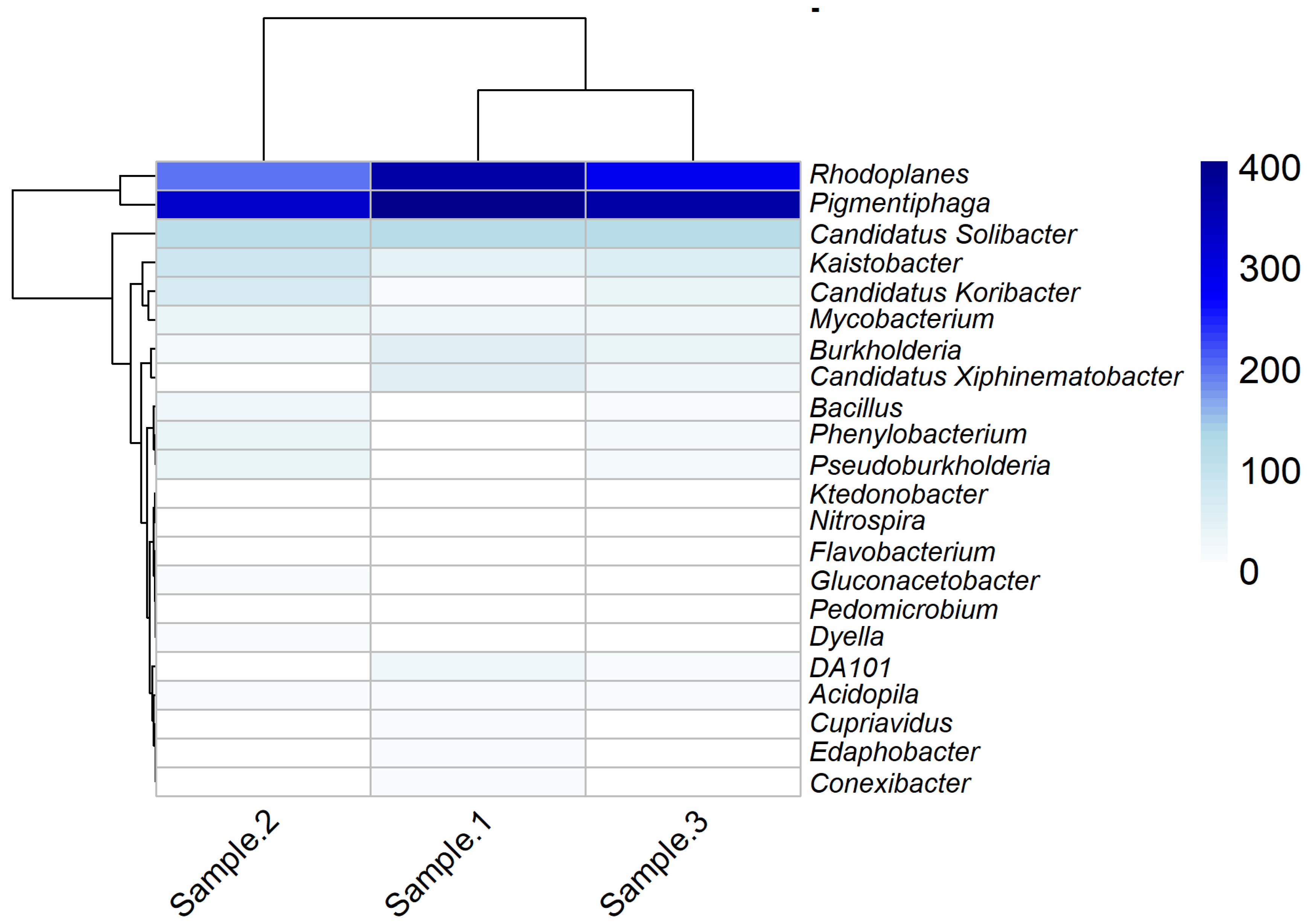 Microorganisms 13 00909 g005