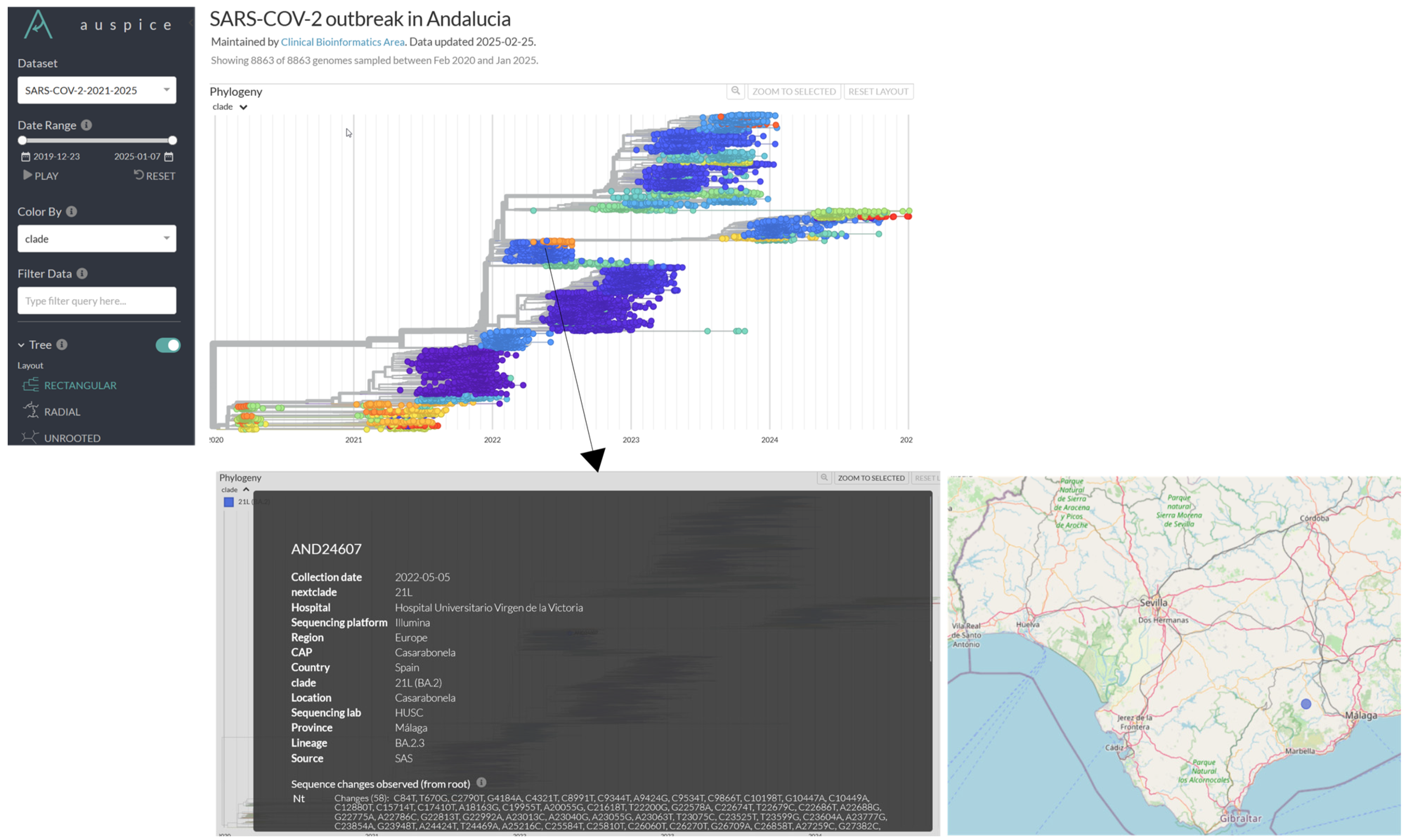 Microorganisms 13 00912 g007