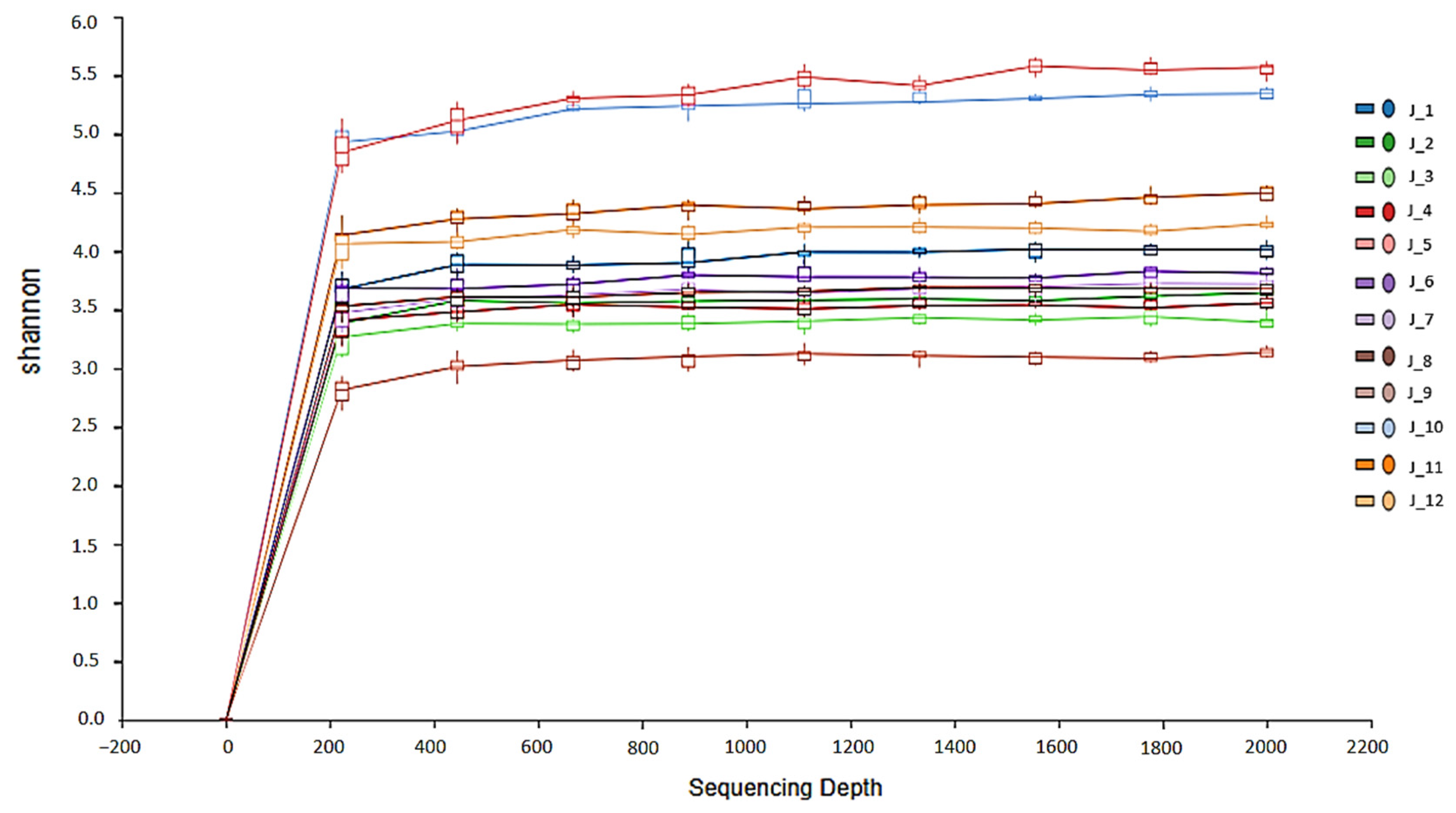 Microorganisms 13 00918 g002