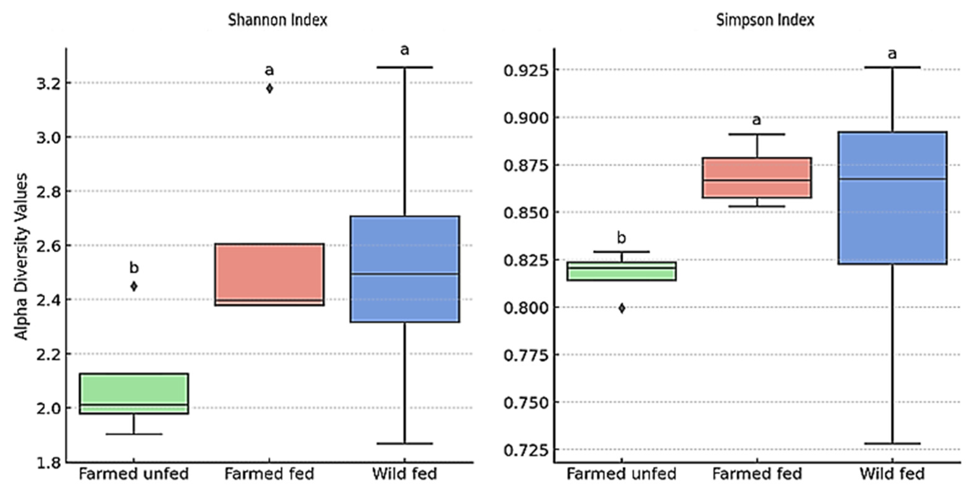 Microorganisms 13 00918 g005