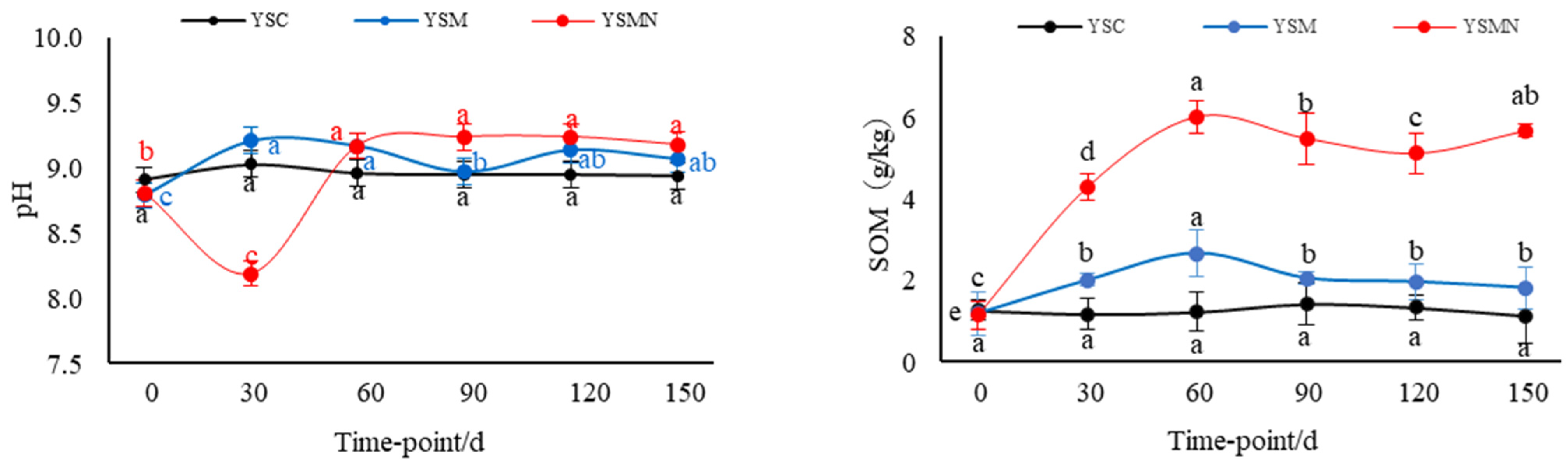 Microorganisms 13 00921 g001a