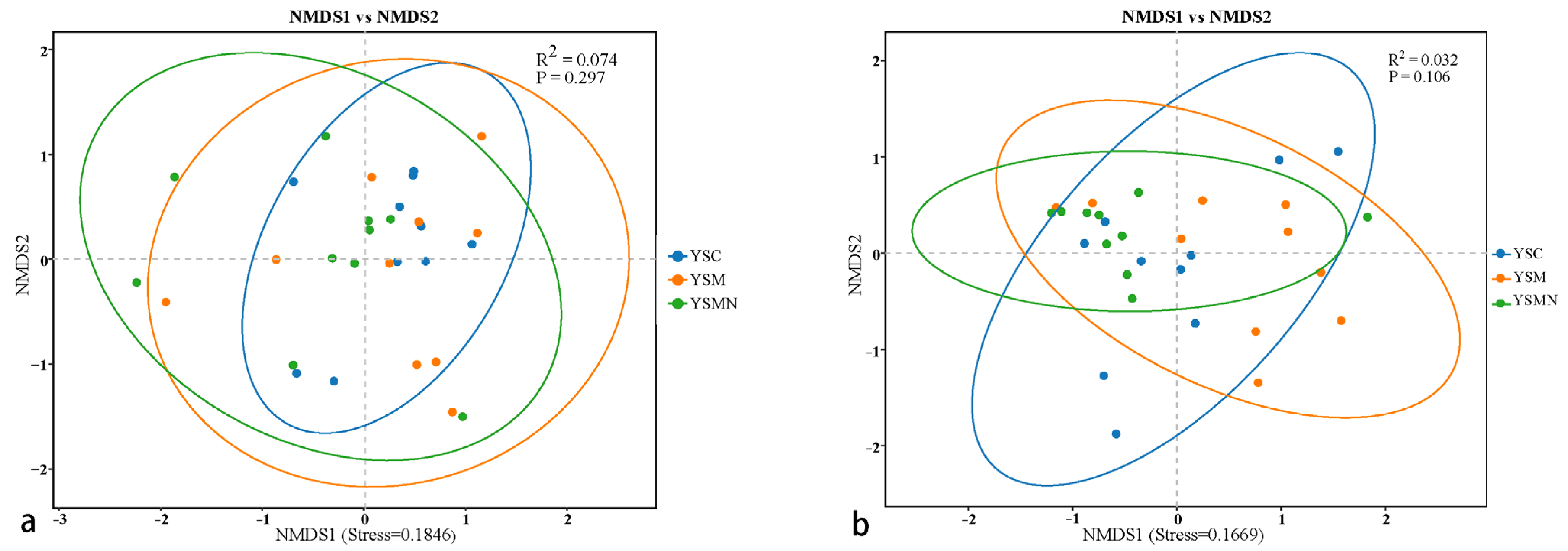 Microorganisms 13 00921 g006