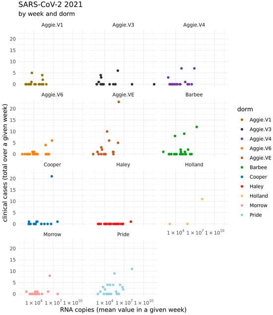 Microorganisms 13 00924 g0a2