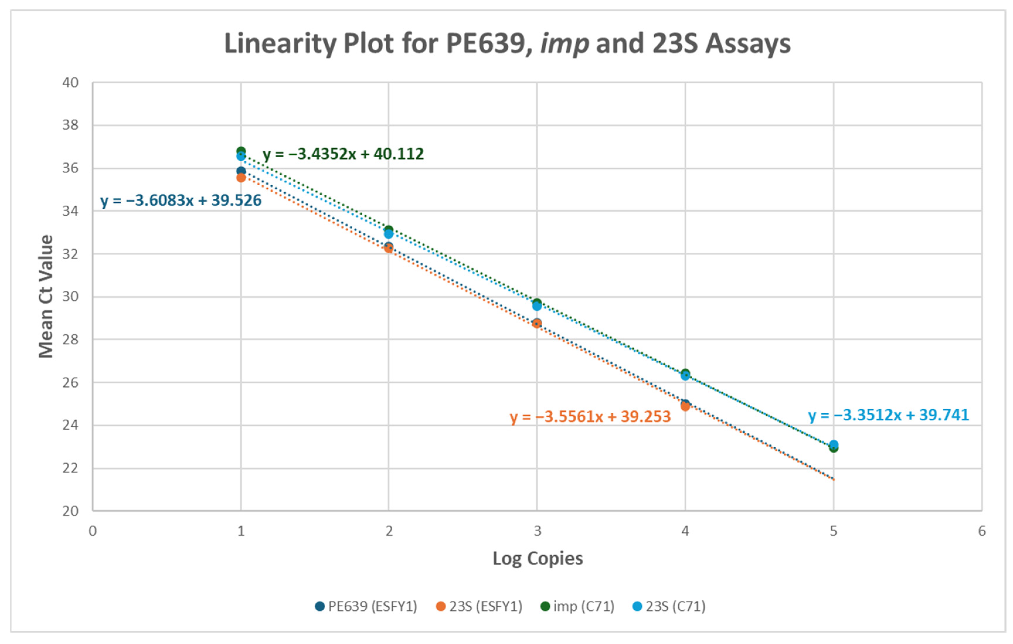 Microorganisms 13 00929 g002