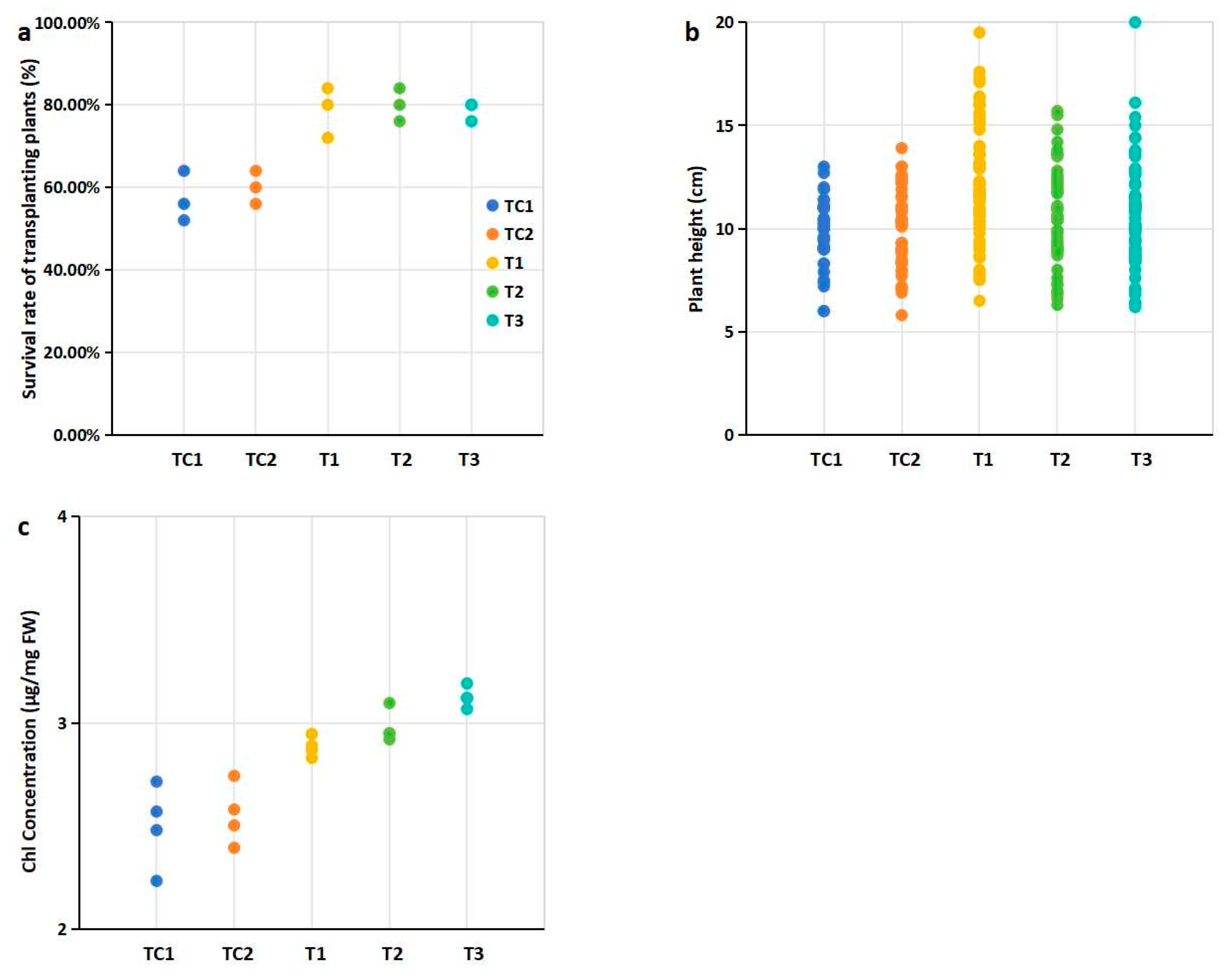 Microorganisms 13 00932 g002