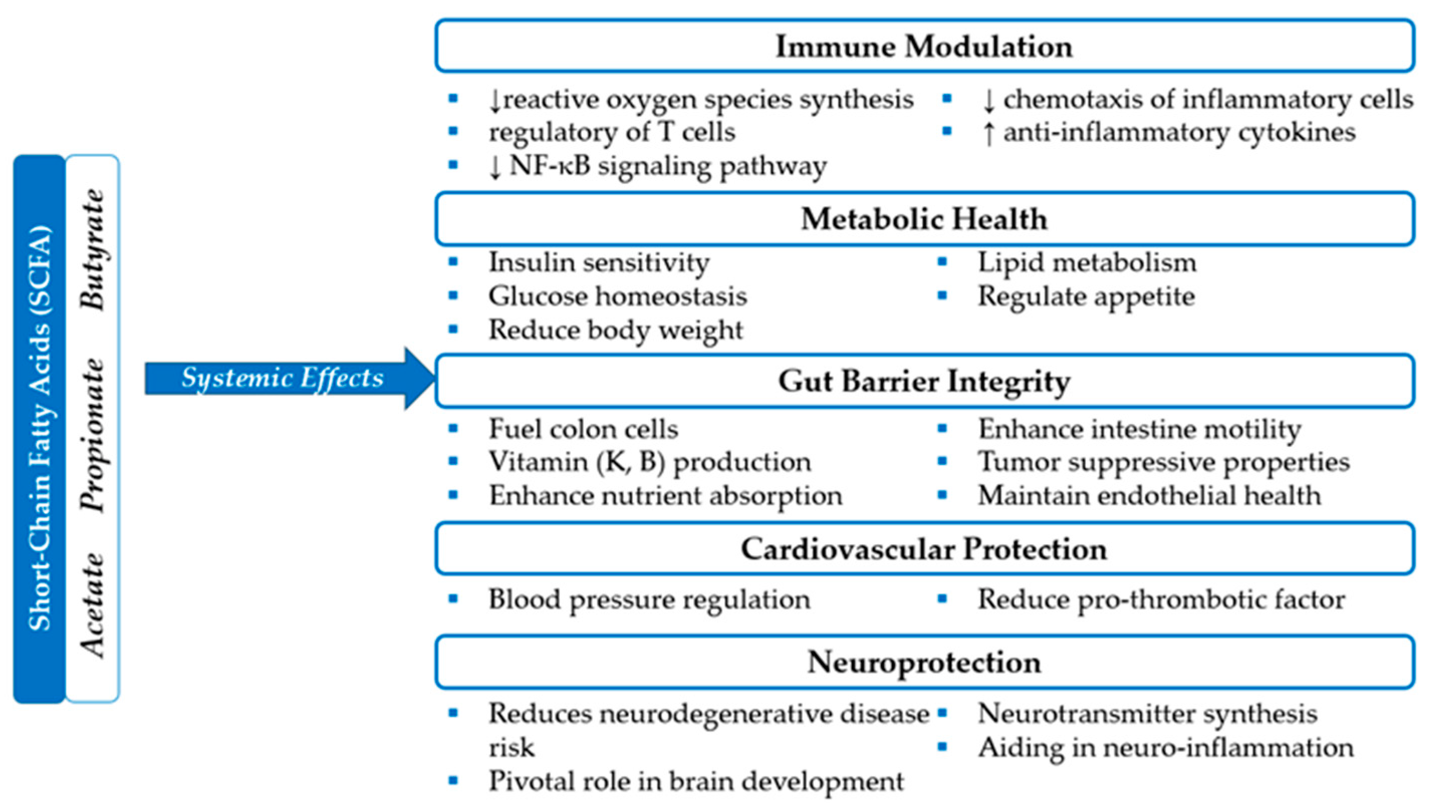 Microorganisms 13 00948 g001