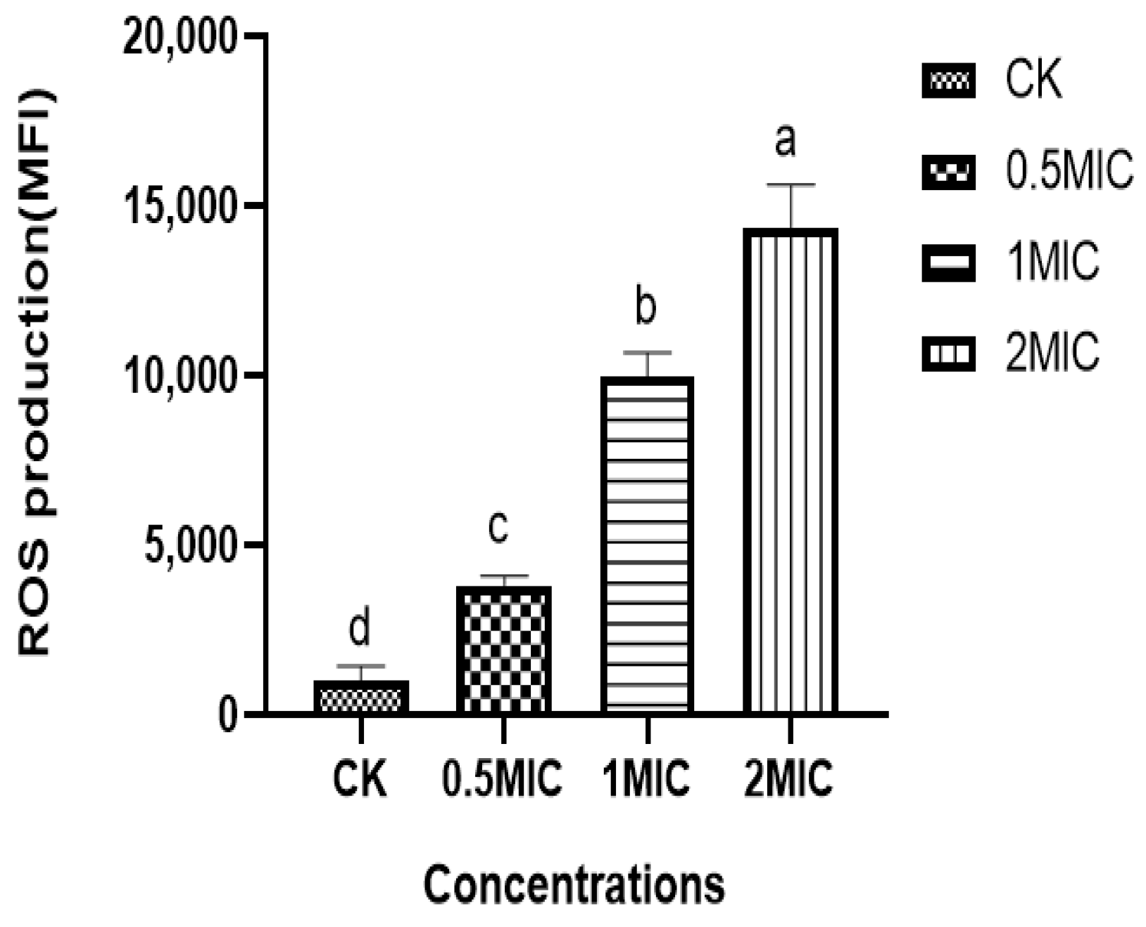 Microorganisms 13 00953 g007