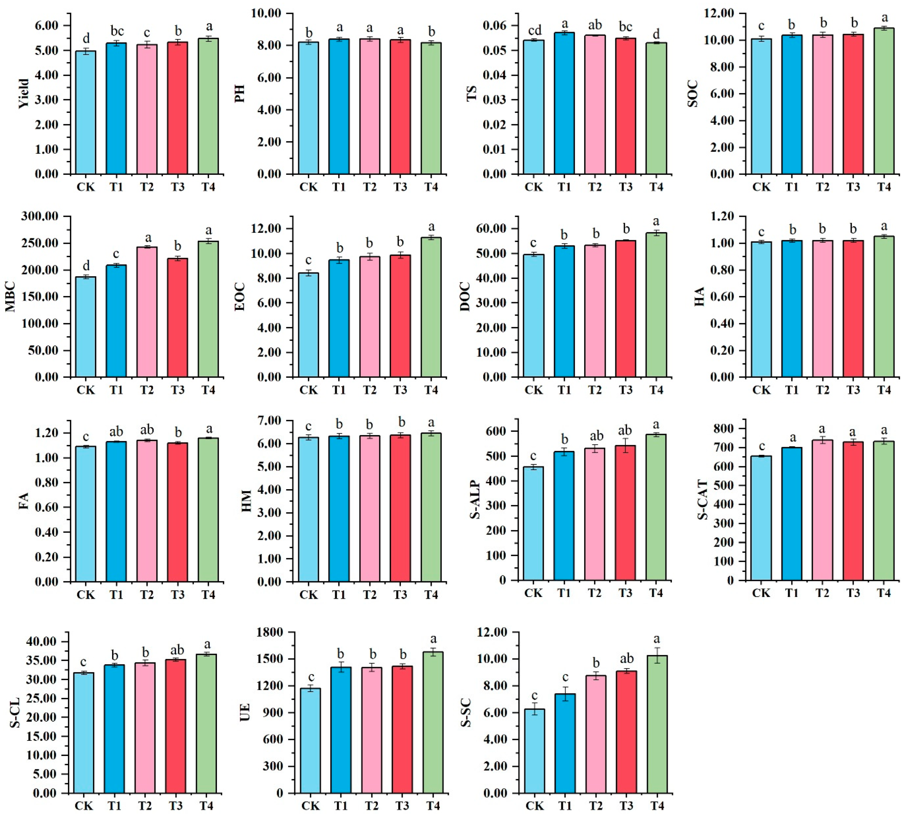 Microorganisms 13 00959 g001
