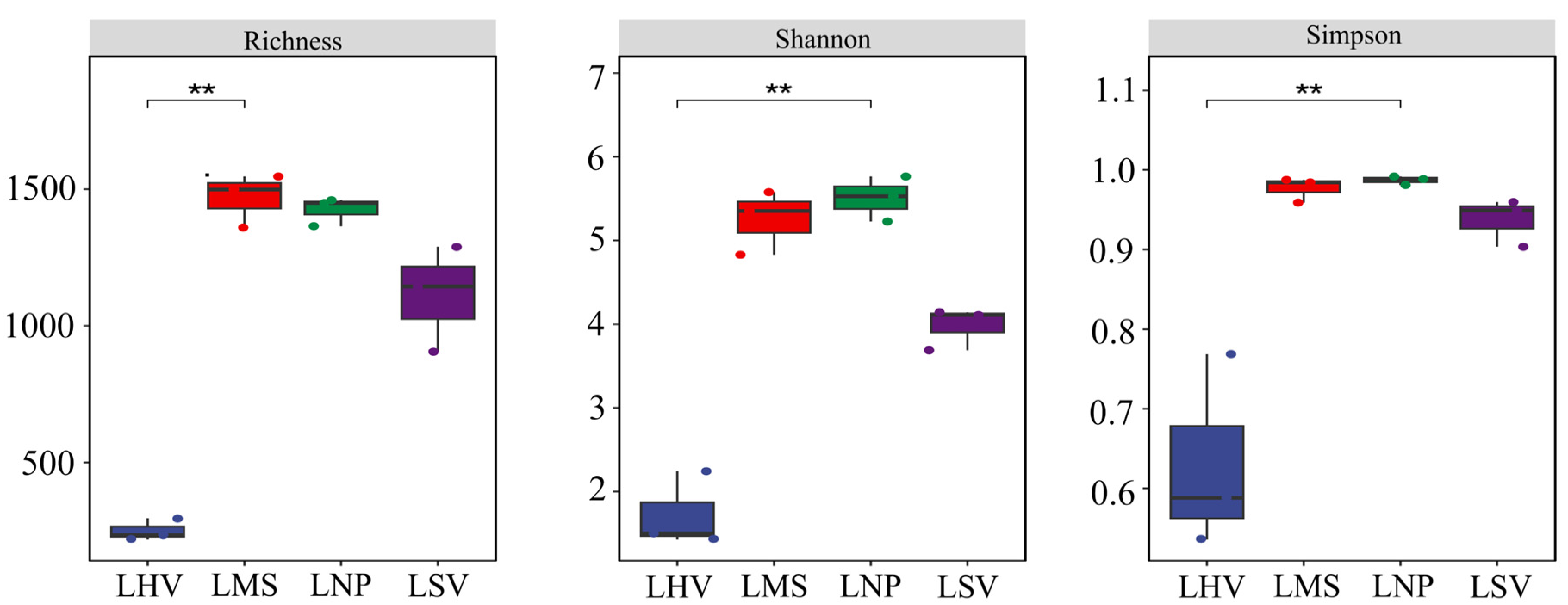 Microorganisms 13 00960 g004 Microorganisms 13 00960 g004