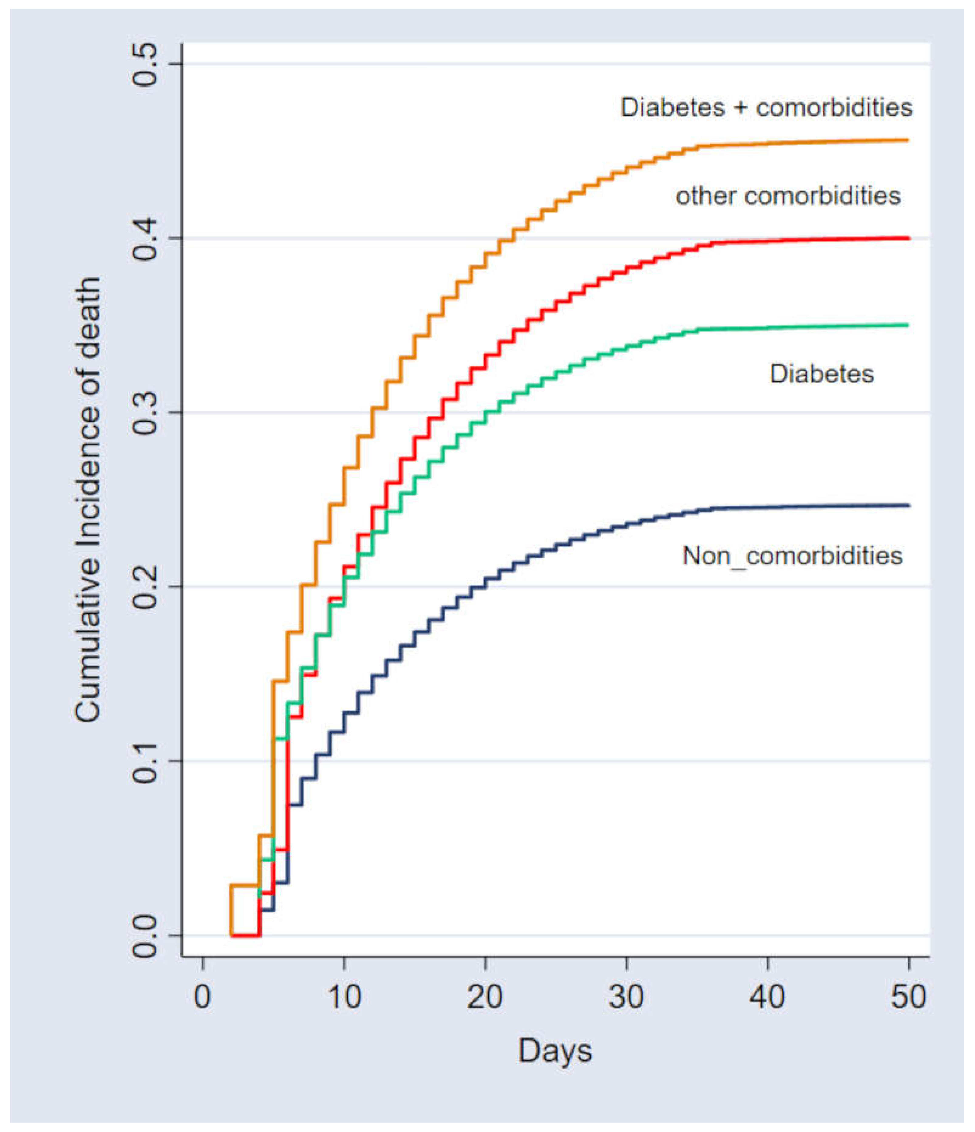 Microorganisms 13 00979 g002