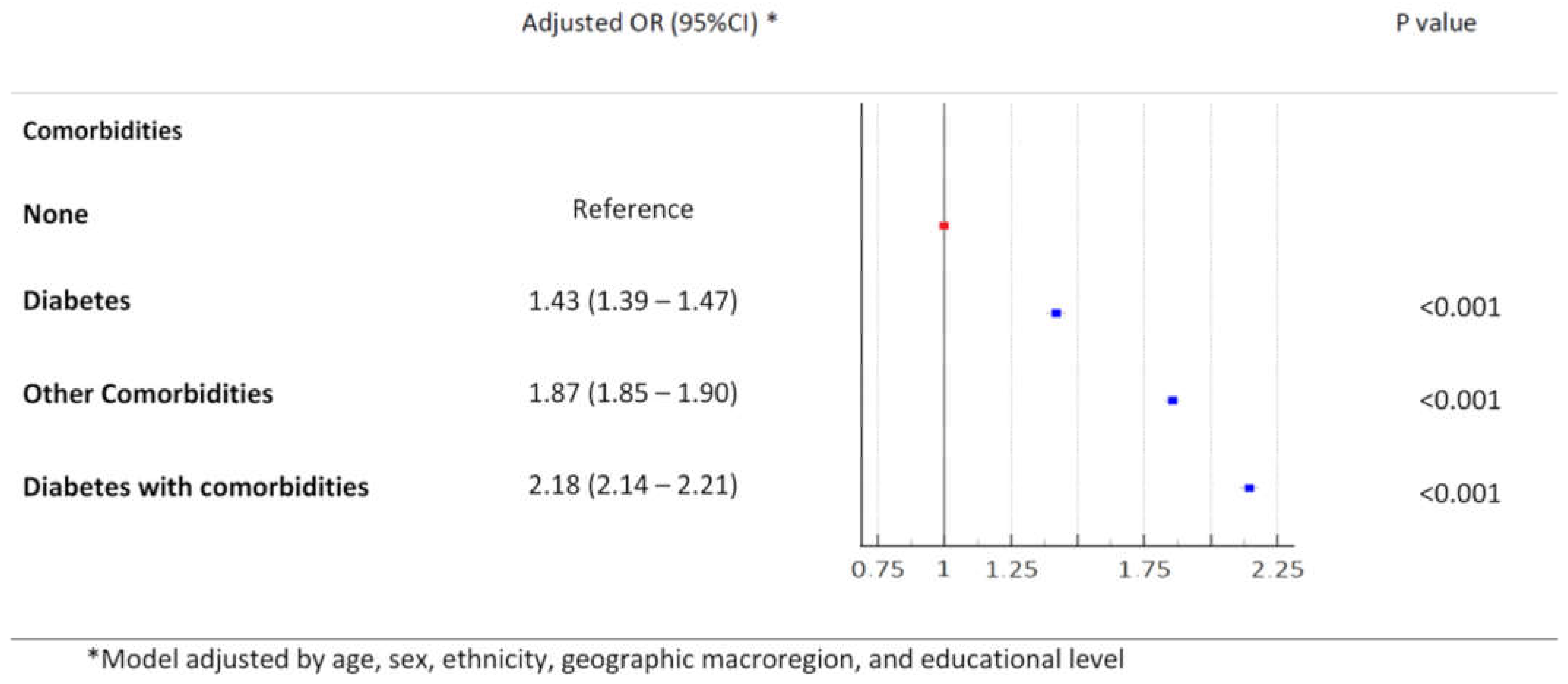 Microorganisms 13 00979 g003