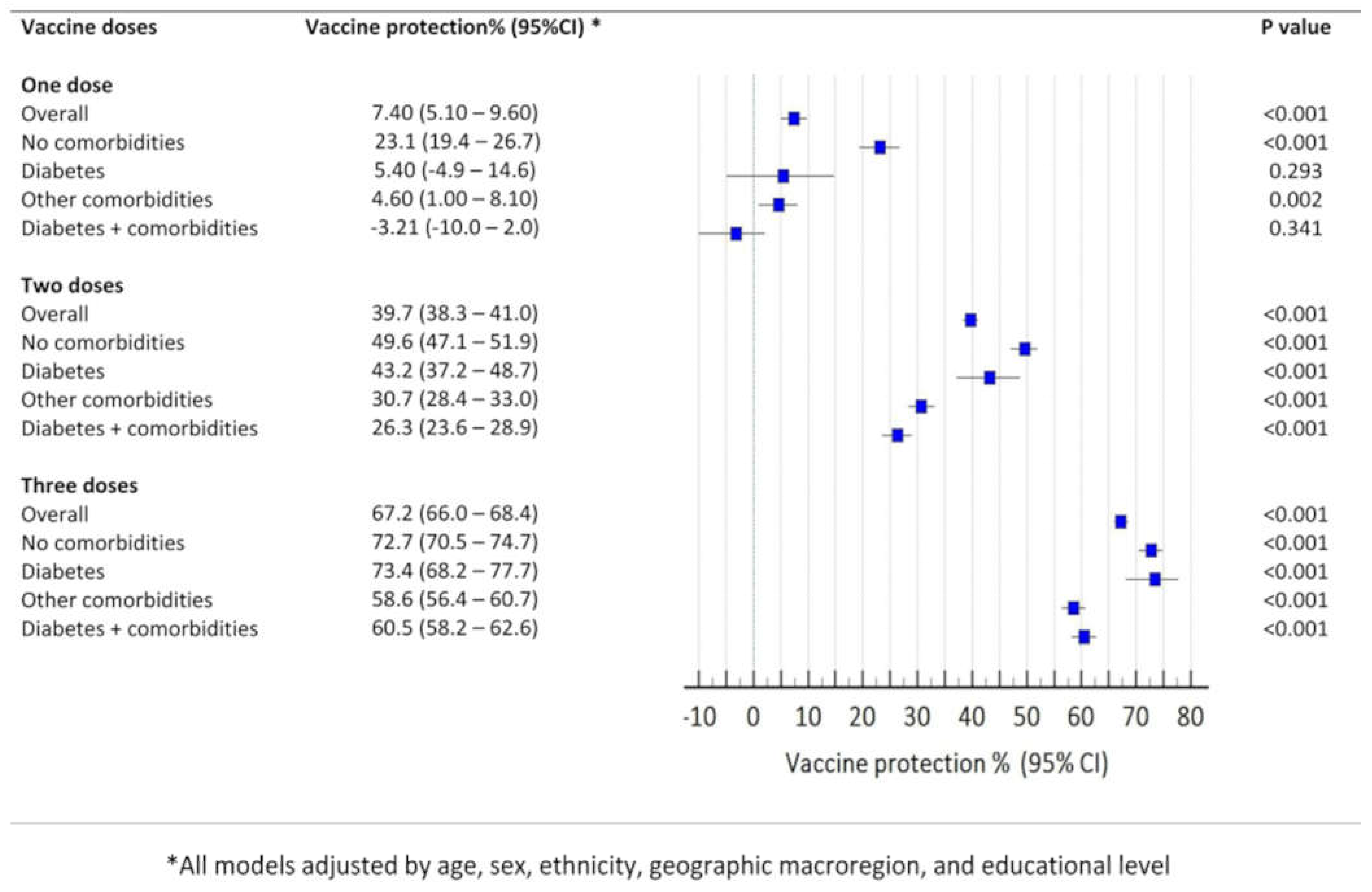 Microorganisms 13 00979 g004