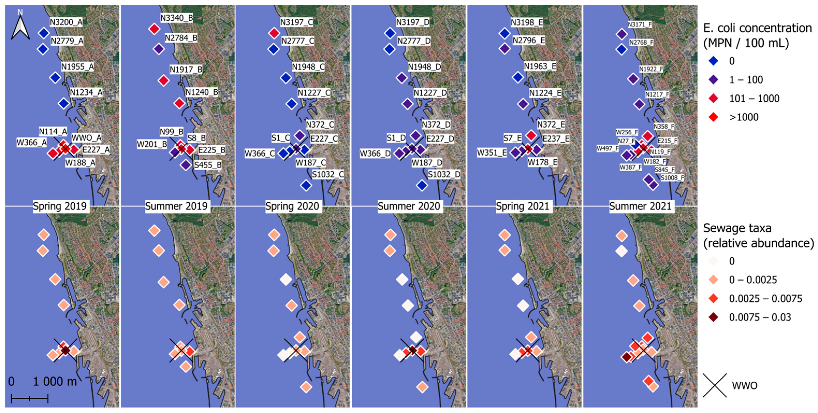 Microorganisms 13 00983 g002