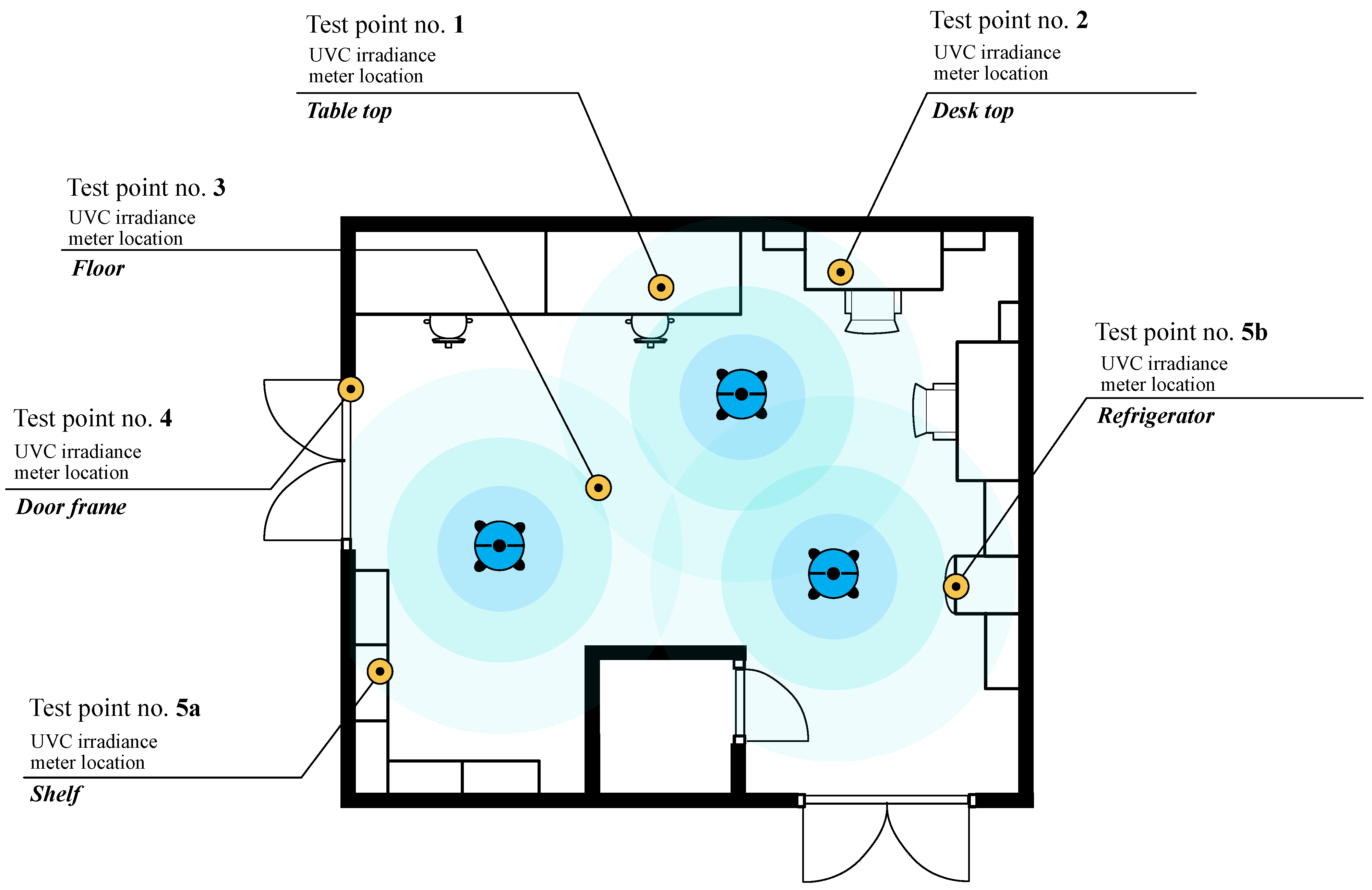 Microorganisms 13 00986 g001