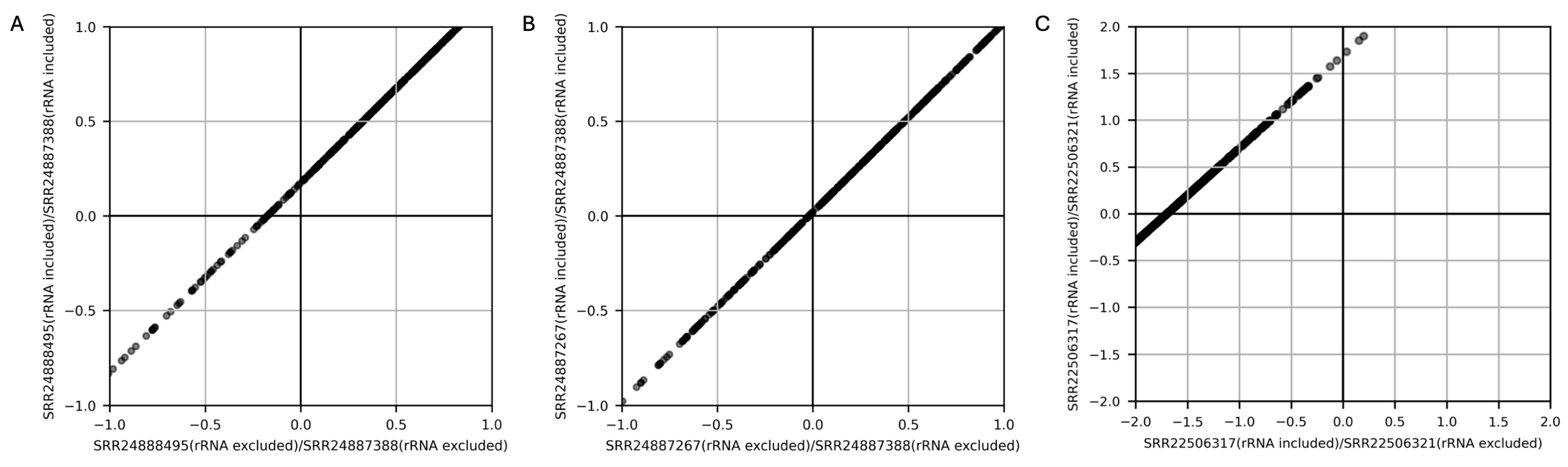 Microorganisms 13 00995 g003