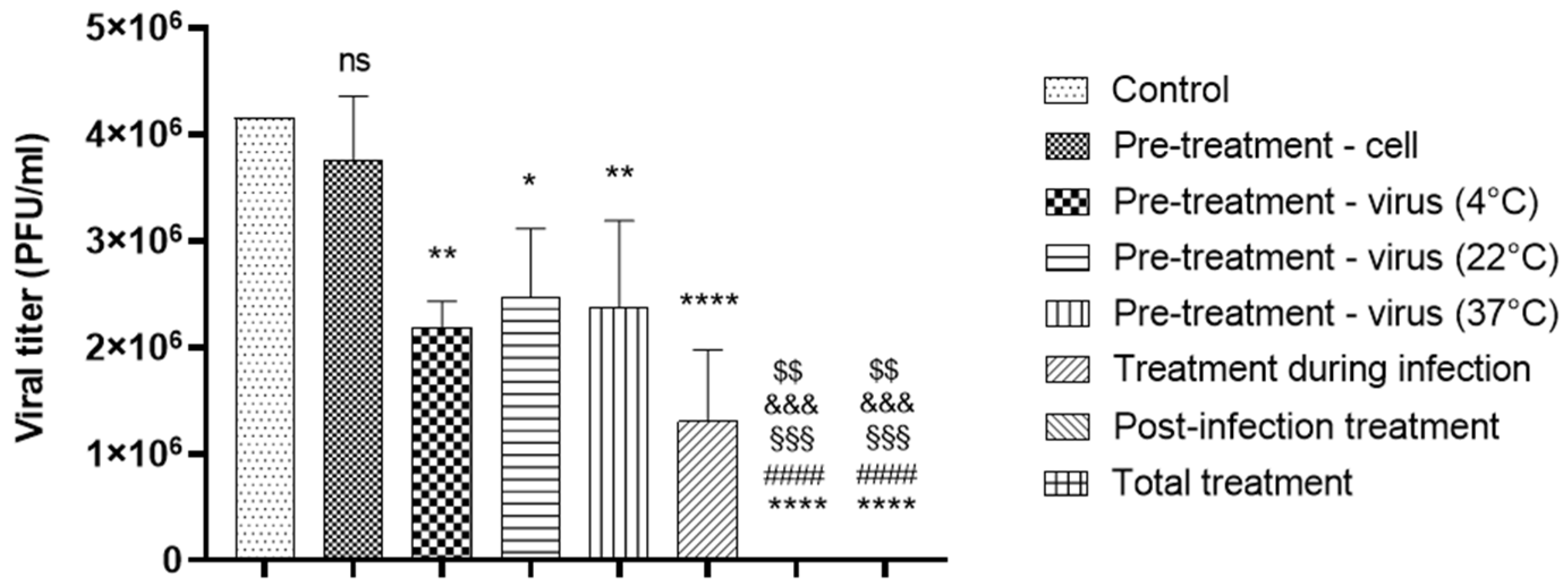 Microorganisms 13 01004 g004