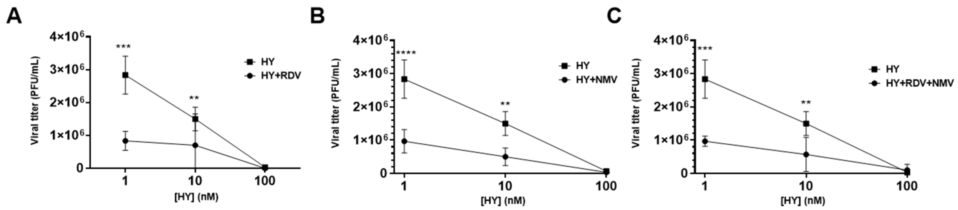 Microorganisms 13 01004 g005