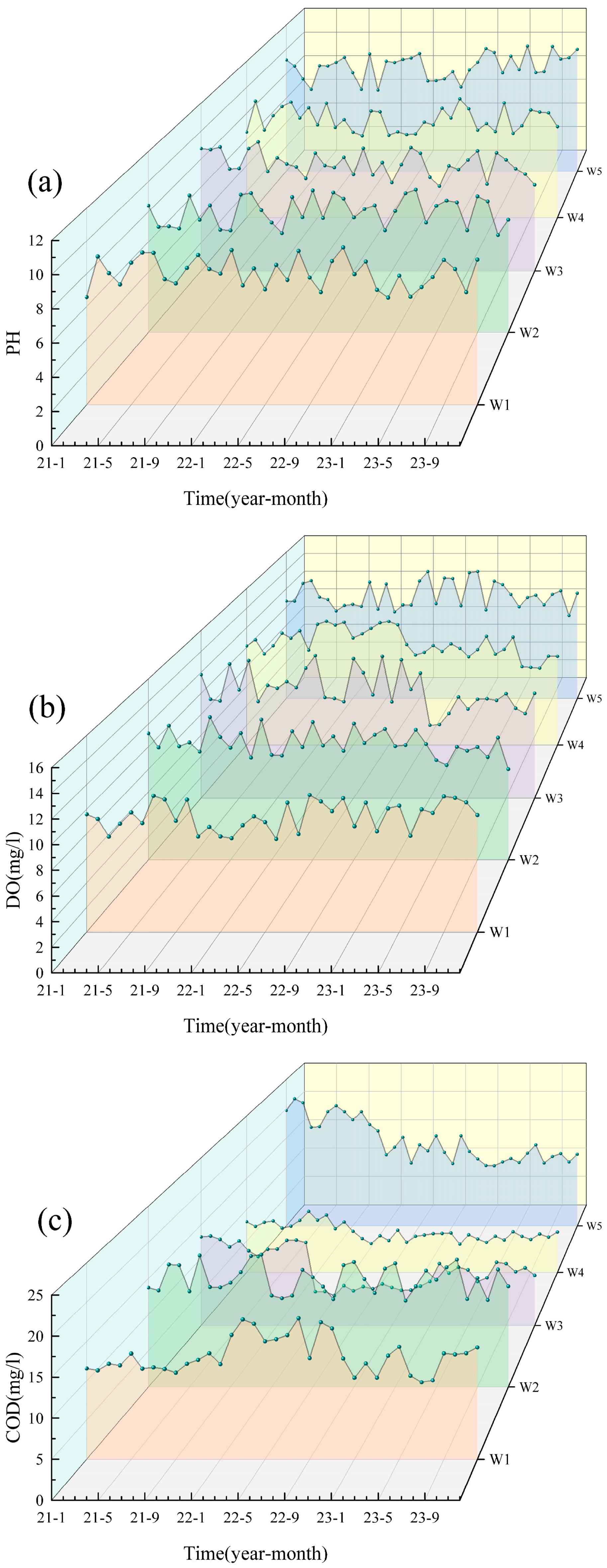 Microorganisms 13 01007 g002a